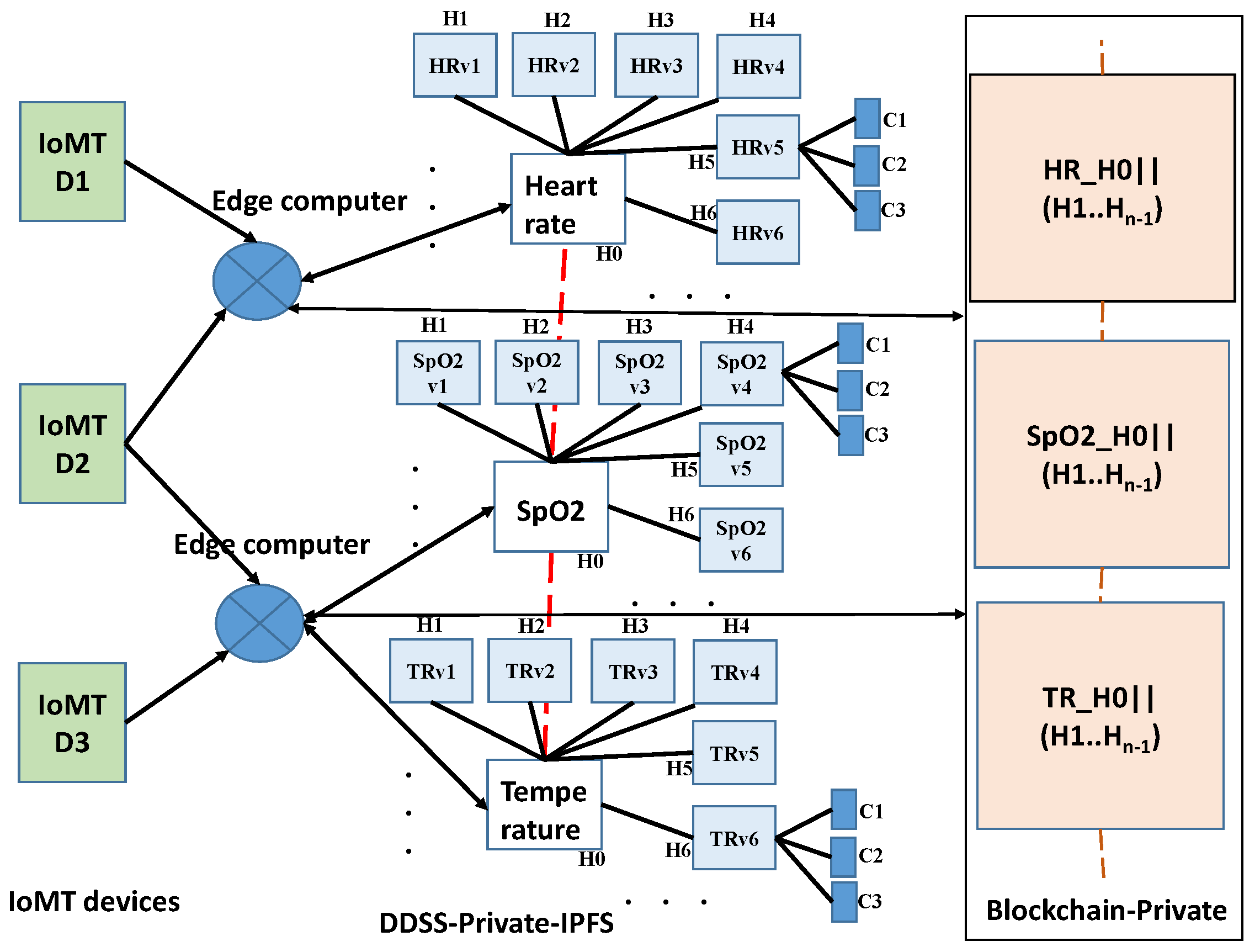 Sustainability 14 16844 g006 Sustainability 14 16844 g006