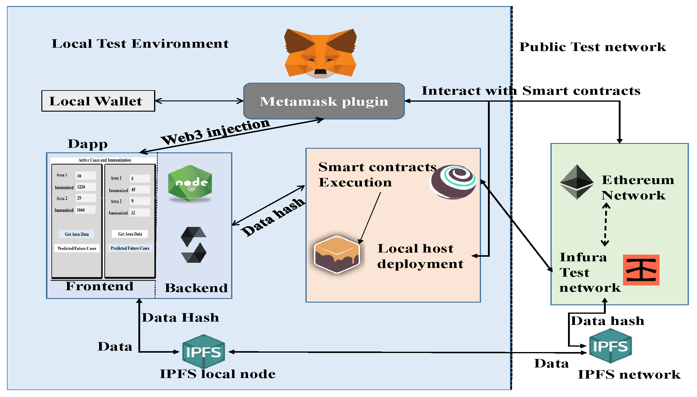 Sustainability 14 16844 g011 Sustainability 14 16844 g011