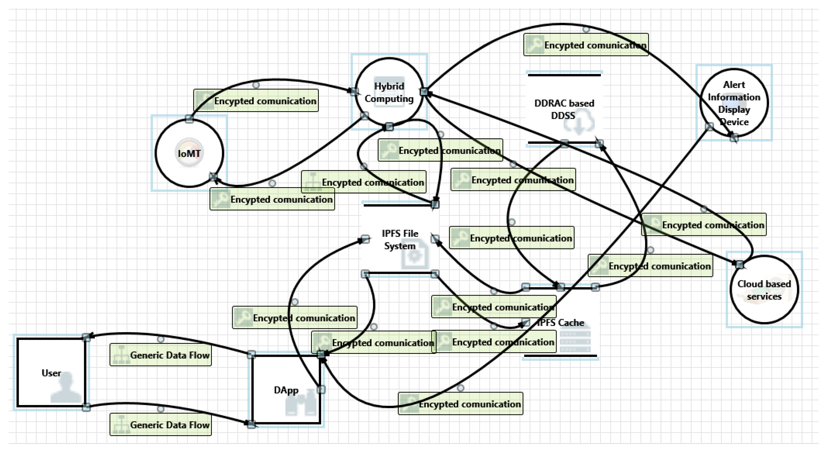 Sustainability 14 16844 g013 Sustainability 14 16844 g013