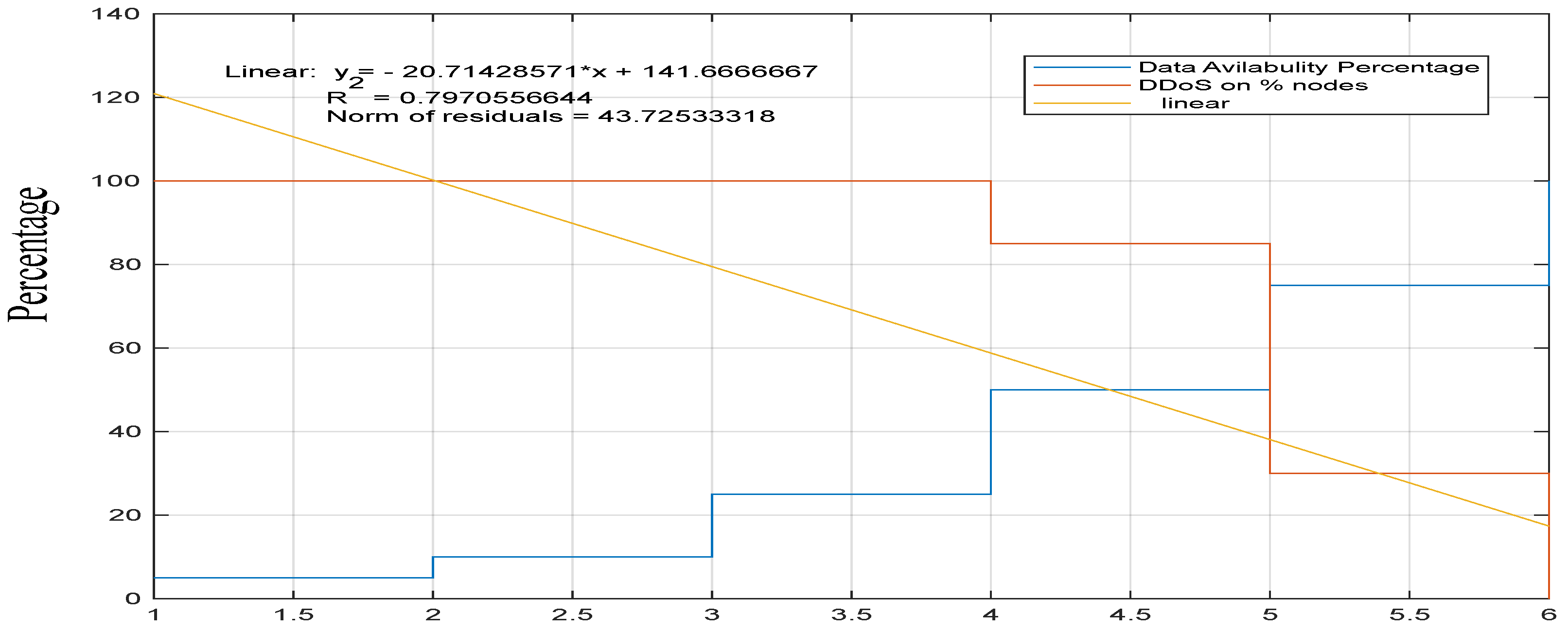 Sustainability 14 16844 g014 Sustainability 14 16844 g014