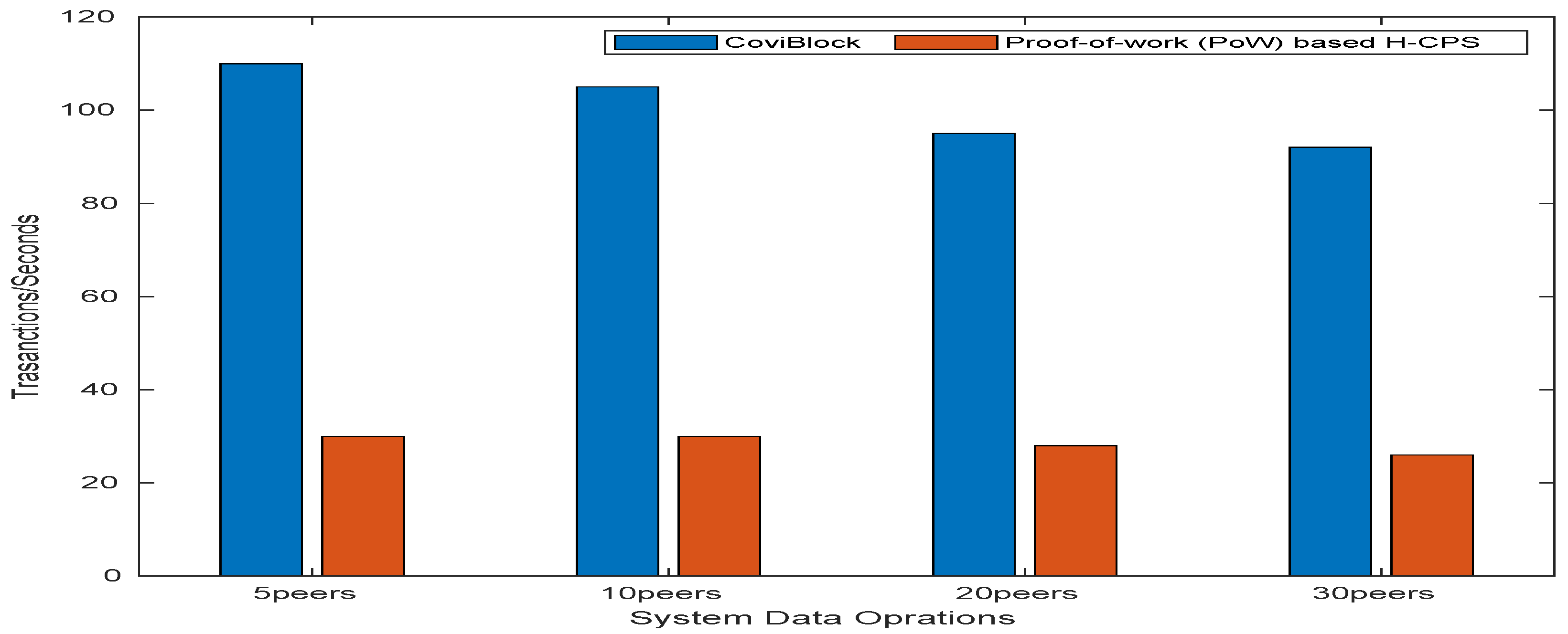 Sustainability 14 16844 g015 Sustainability 14 16844 g015