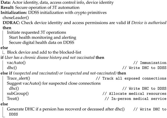 Sustainability 14 16844 i002 Sustainability 14 16844 i002