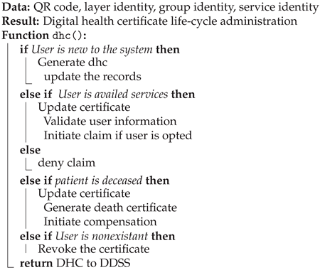 Sustainability 14 16844 i005 Sustainability 14 16844 i005