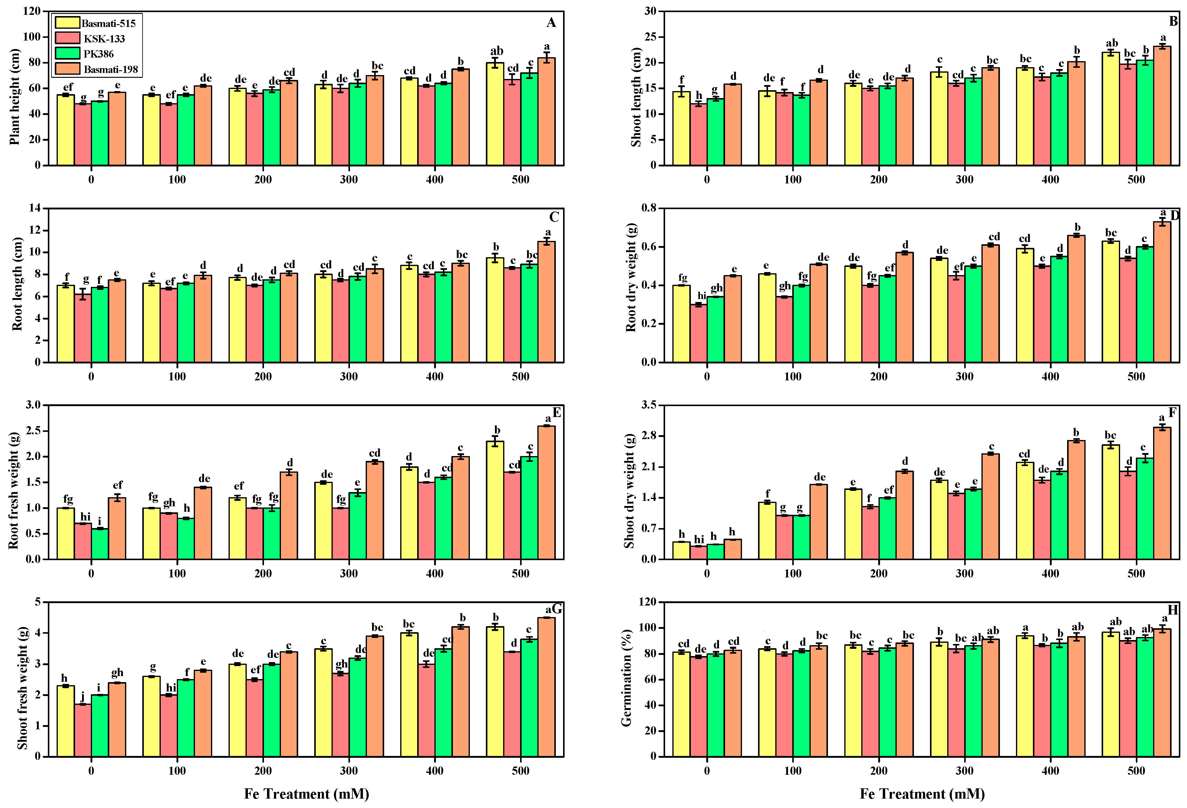 Sustainability 14 16845 g002 Sustainability 14 16845 g002