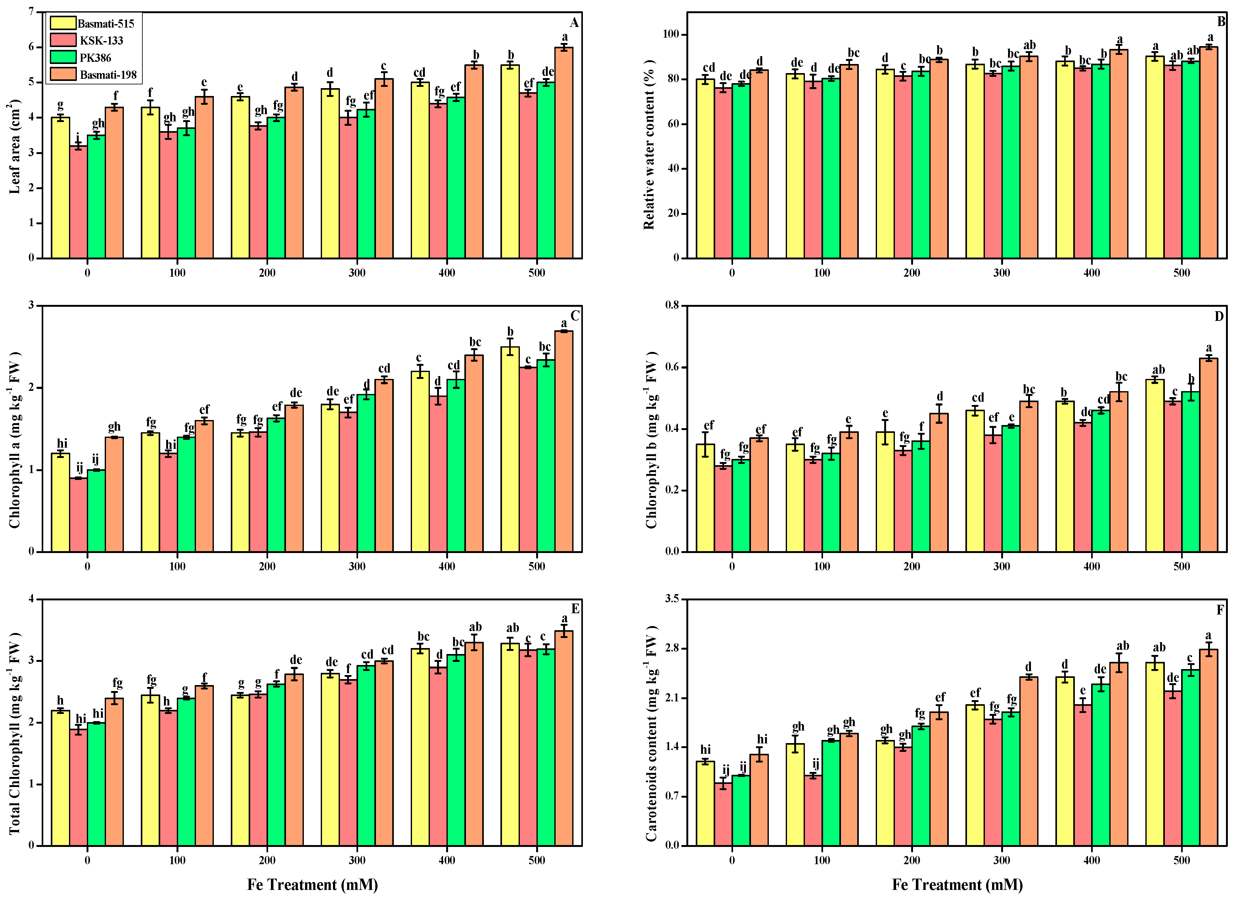 Sustainability 14 16845 g003 Sustainability 14 16845 g003