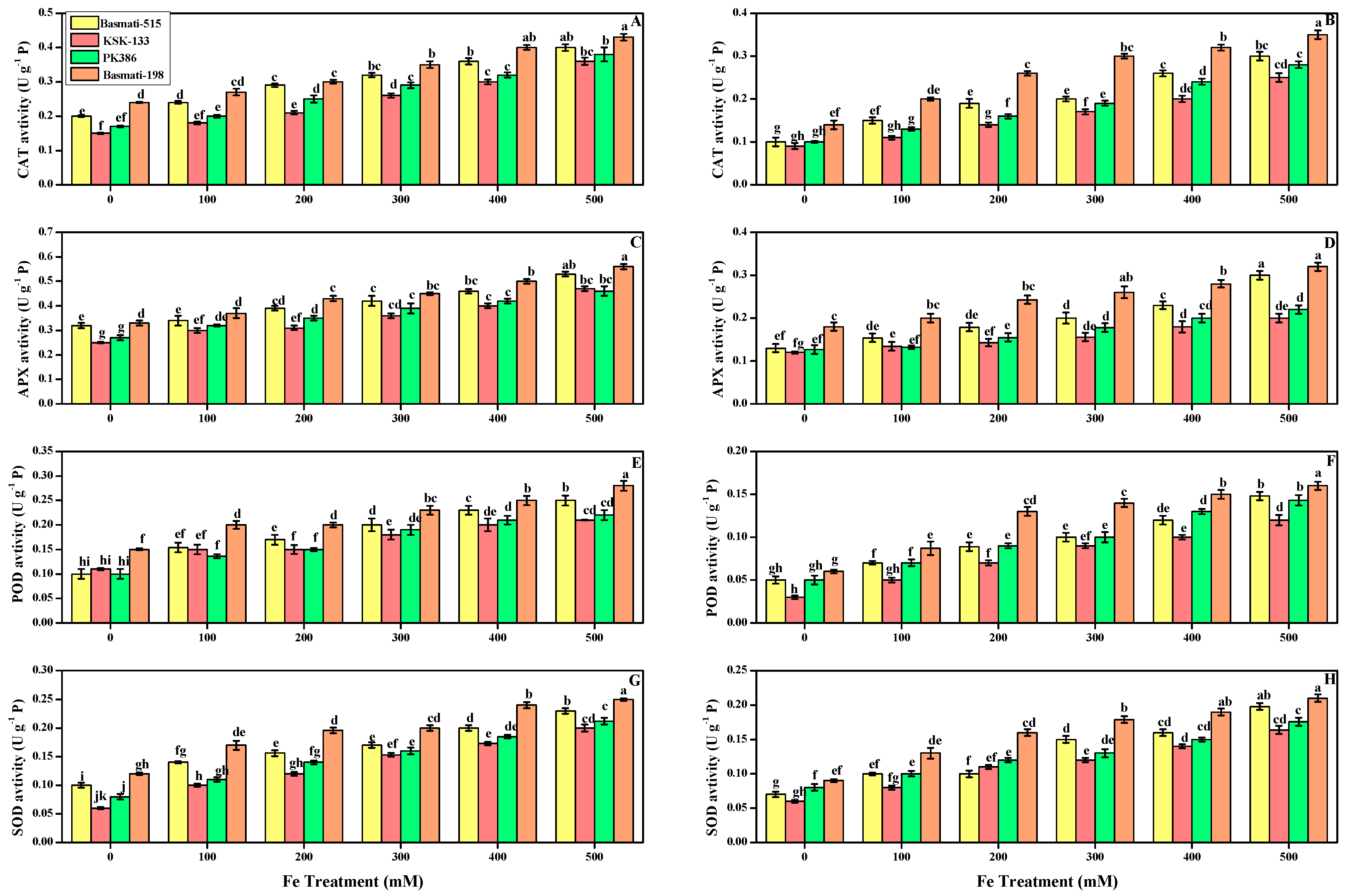 Sustainability 14 16845 g004 Sustainability 14 16845 g004
