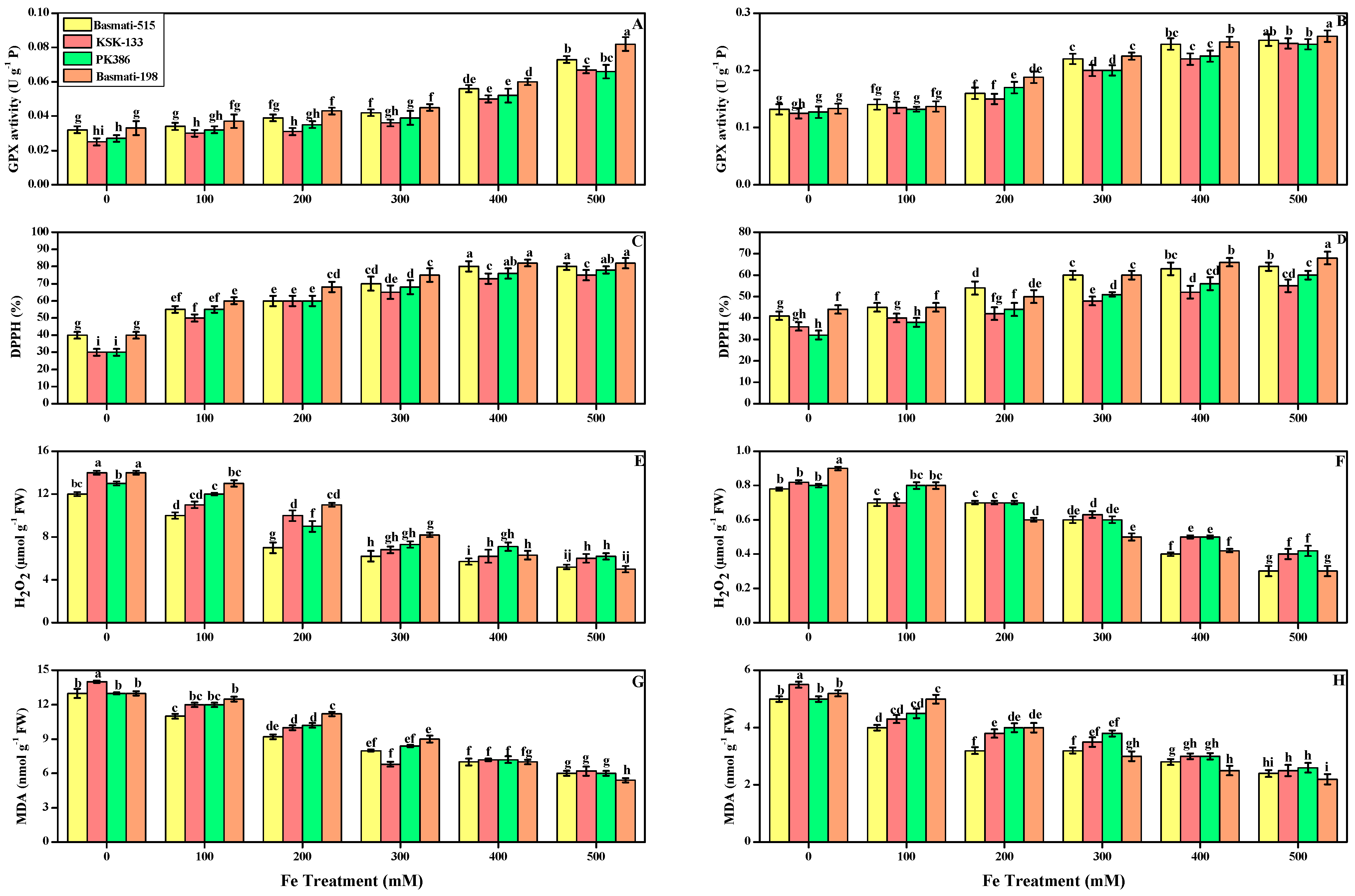 Sustainability 14 16845 g005 Sustainability 14 16845 g005