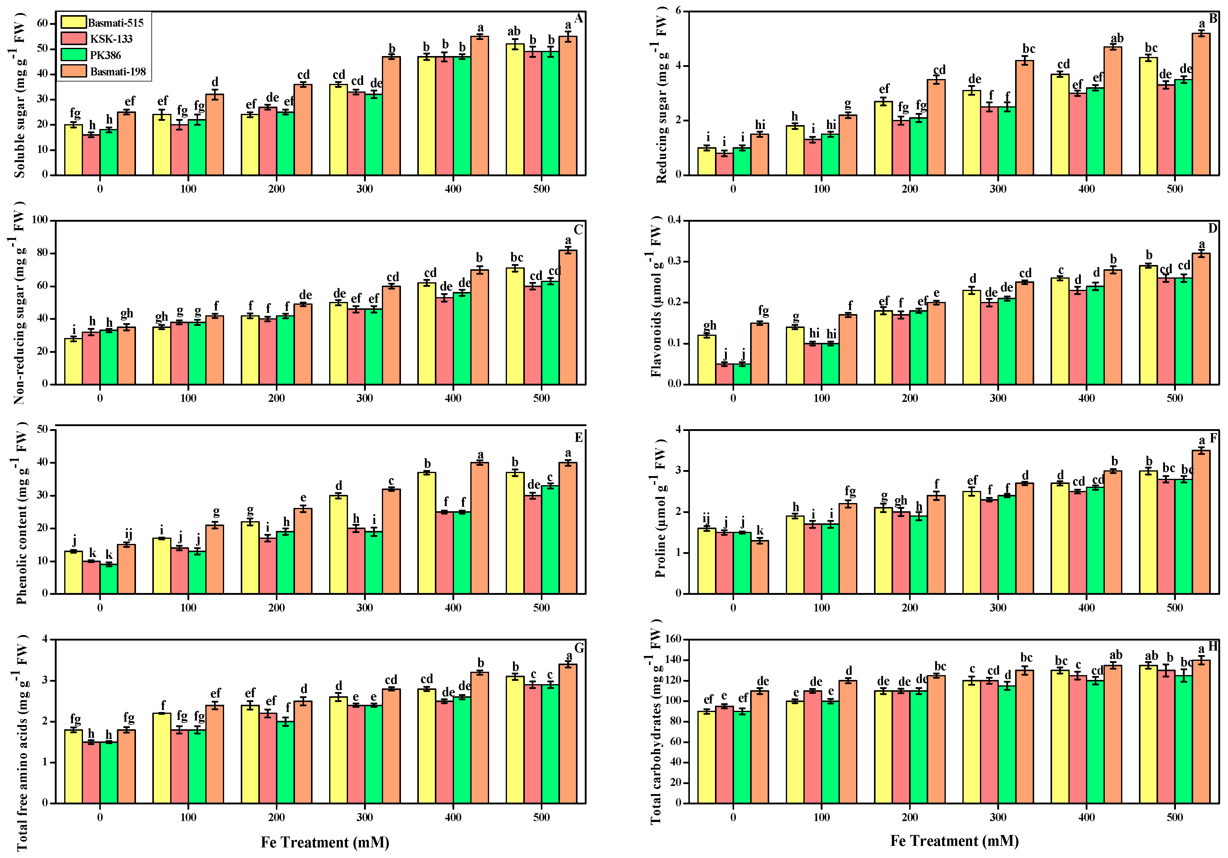 Sustainability 14 16845 g006 Sustainability 14 16845 g006