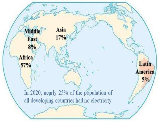 Exploiting natural gas can be a win-win for both Africa and Asia