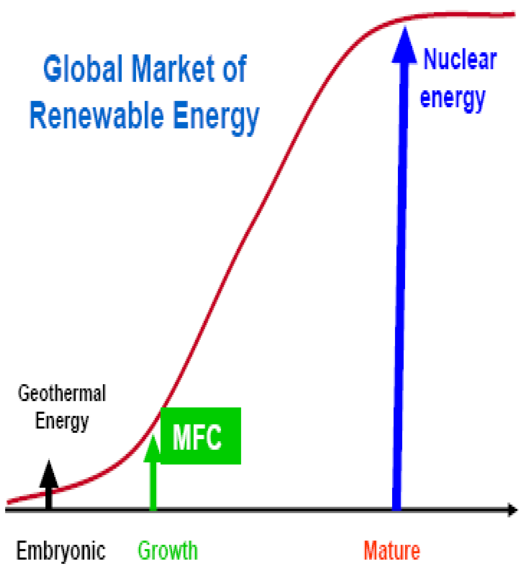 Sustainability 14 16847 g005 Sustainability 14 16847 g005