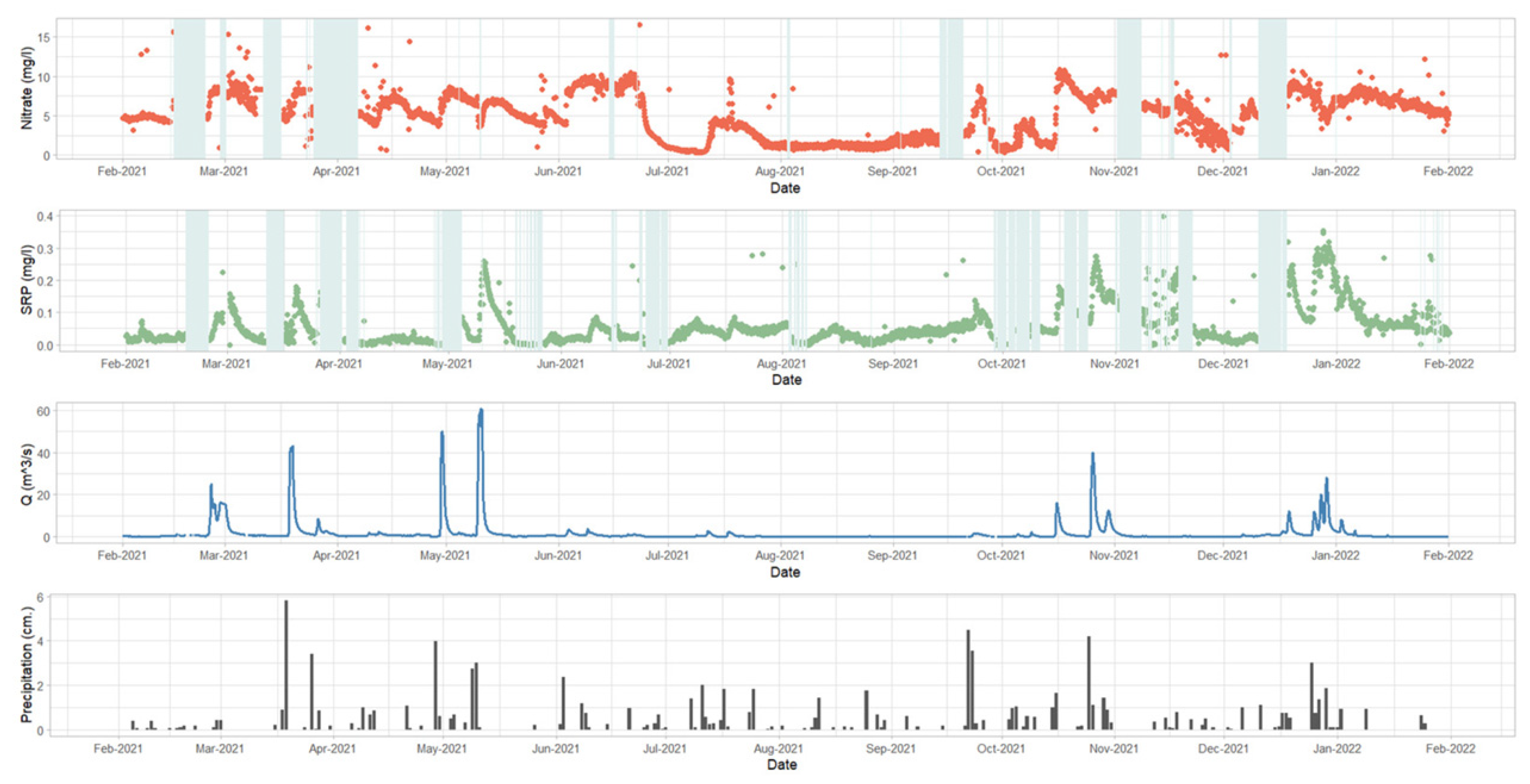 Sustainability 14 16848 g003 Sustainability 14 16848 g003