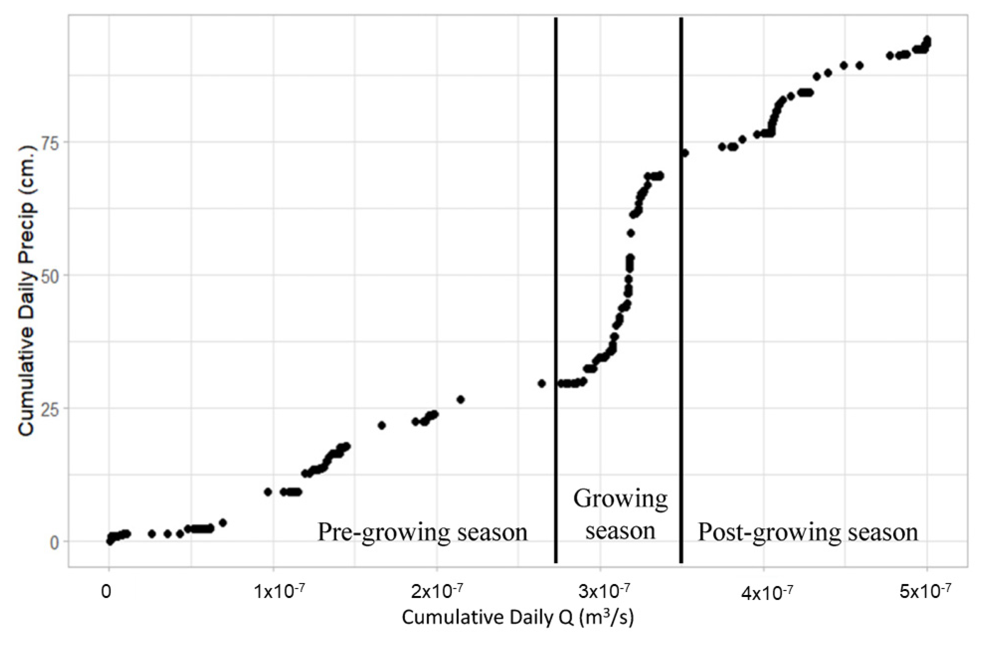 Sustainability 14 16848 g004 Sustainability 14 16848 g004