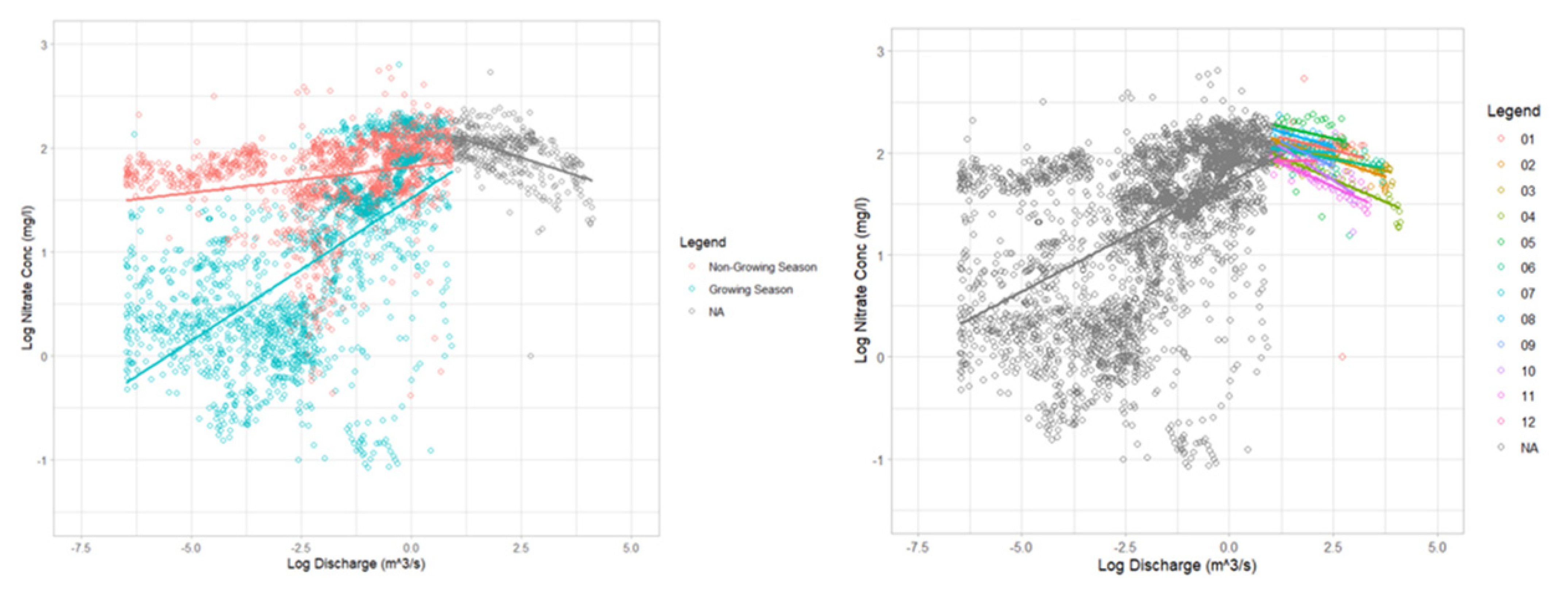 Sustainability 14 16848 g007 Sustainability 14 16848 g007