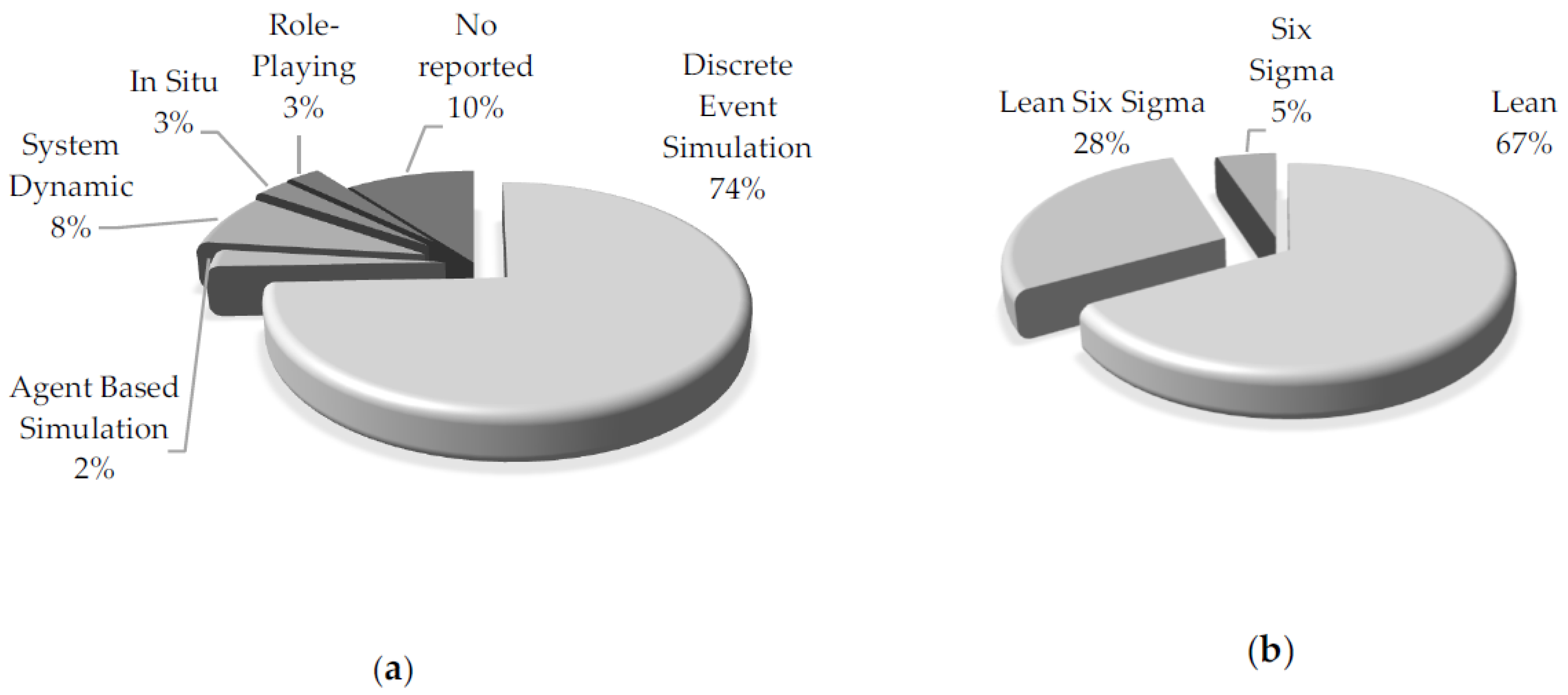 Sustainability 14 16849 g003 Sustainability 14 16849 g003
