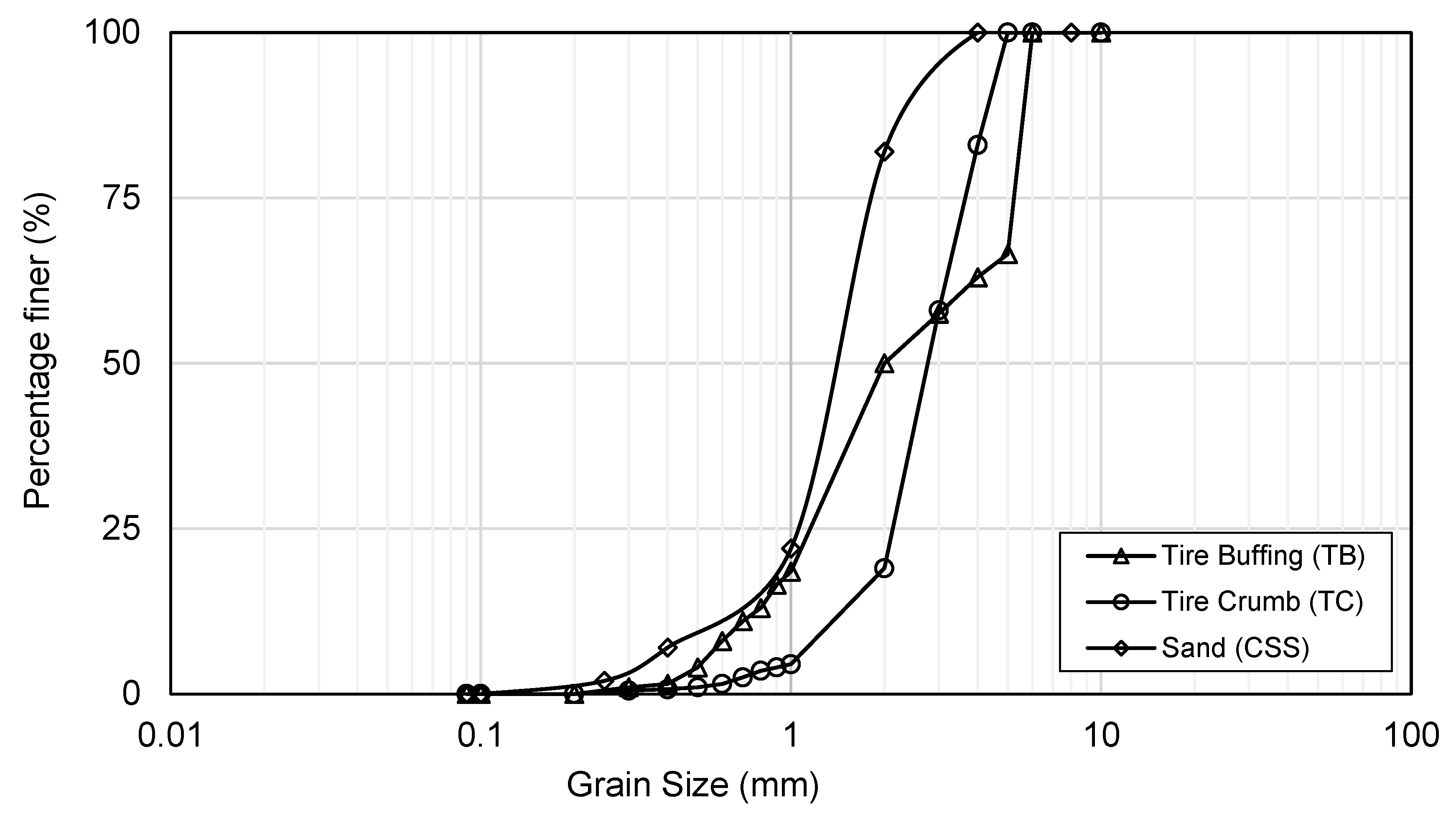 Sustainability 14 16850 g001 Sustainability 14 16850 g001
