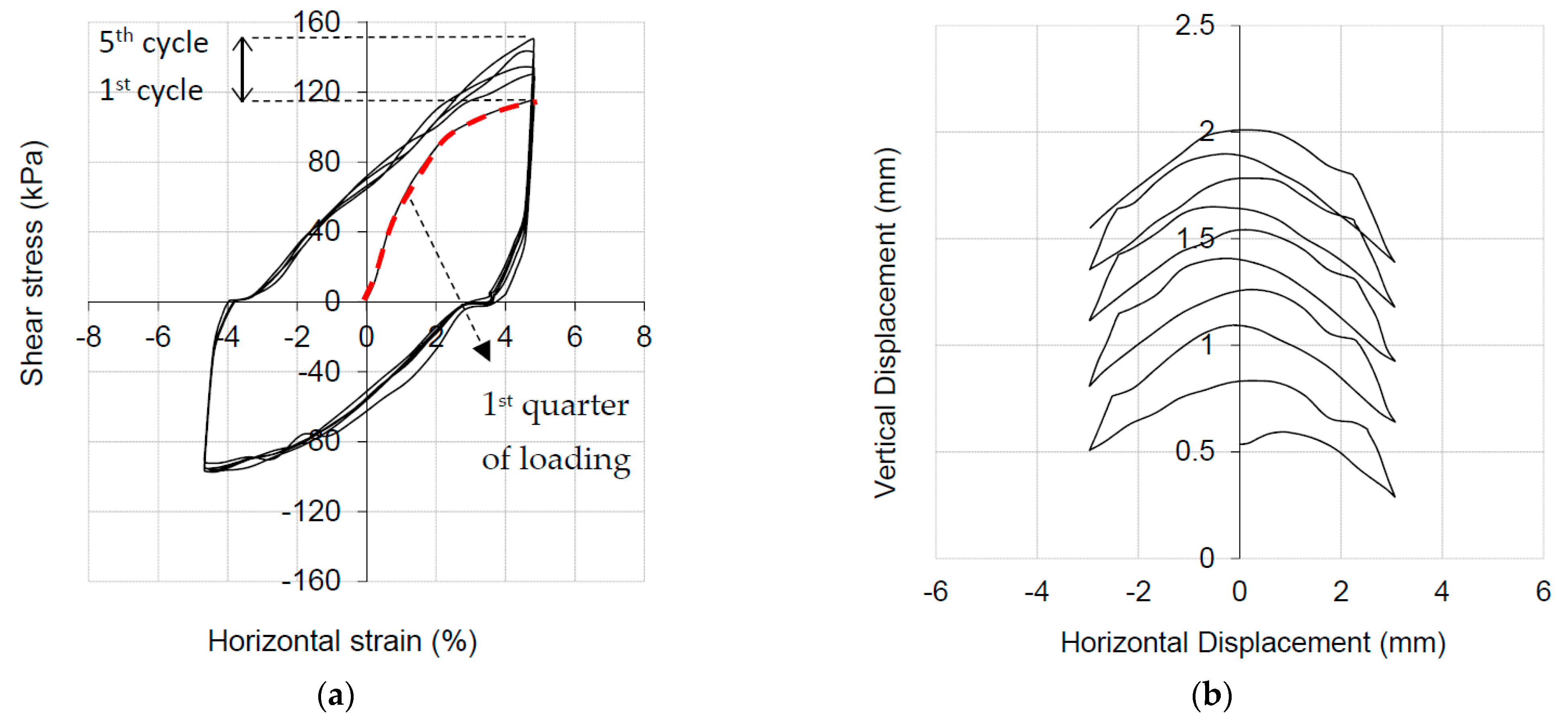 Sustainability 14 16850 g004 Sustainability 14 16850 g004