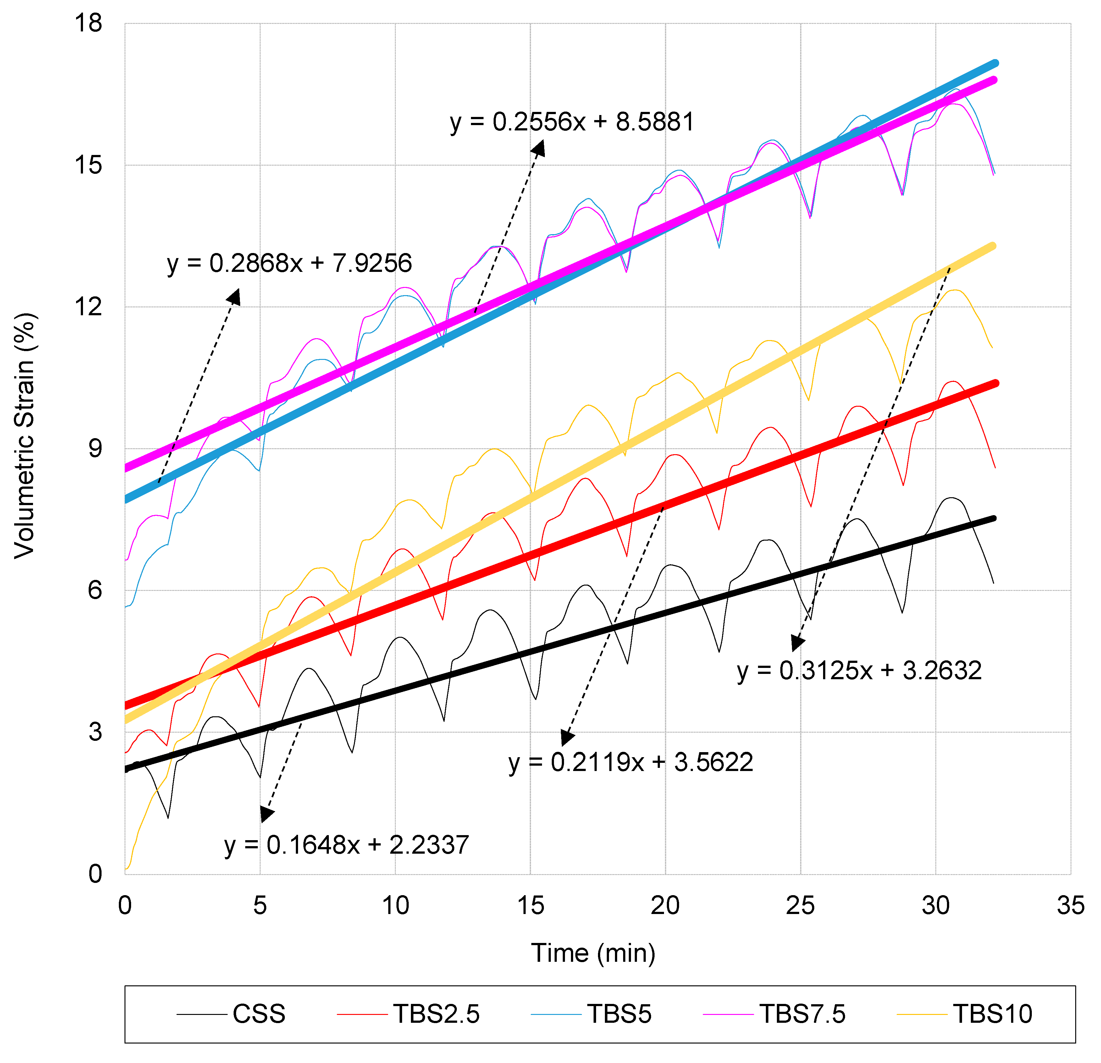 Sustainability 14 16850 g007 Sustainability 14 16850 g007