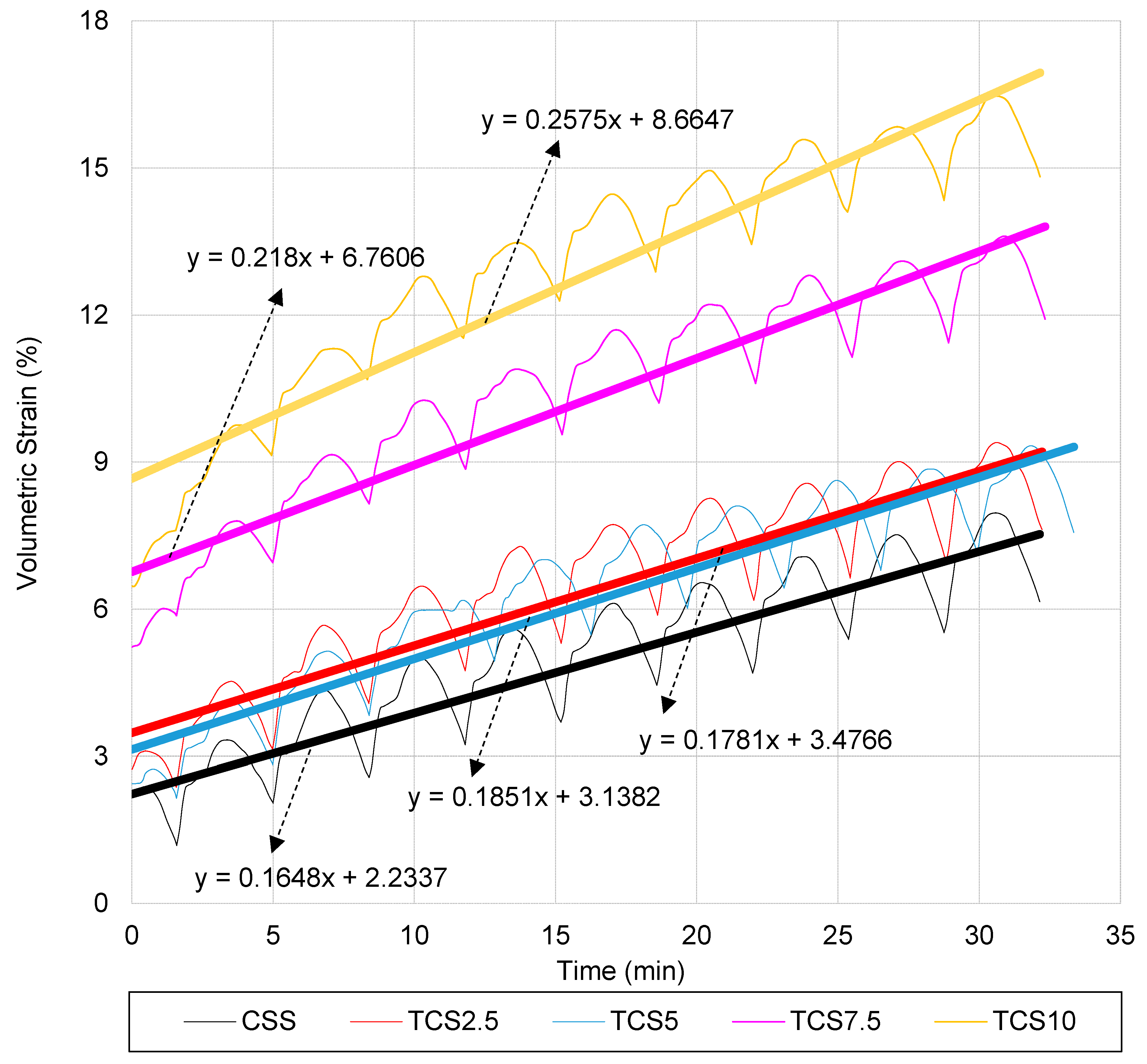 Sustainability 14 16850 g009 Sustainability 14 16850 g009