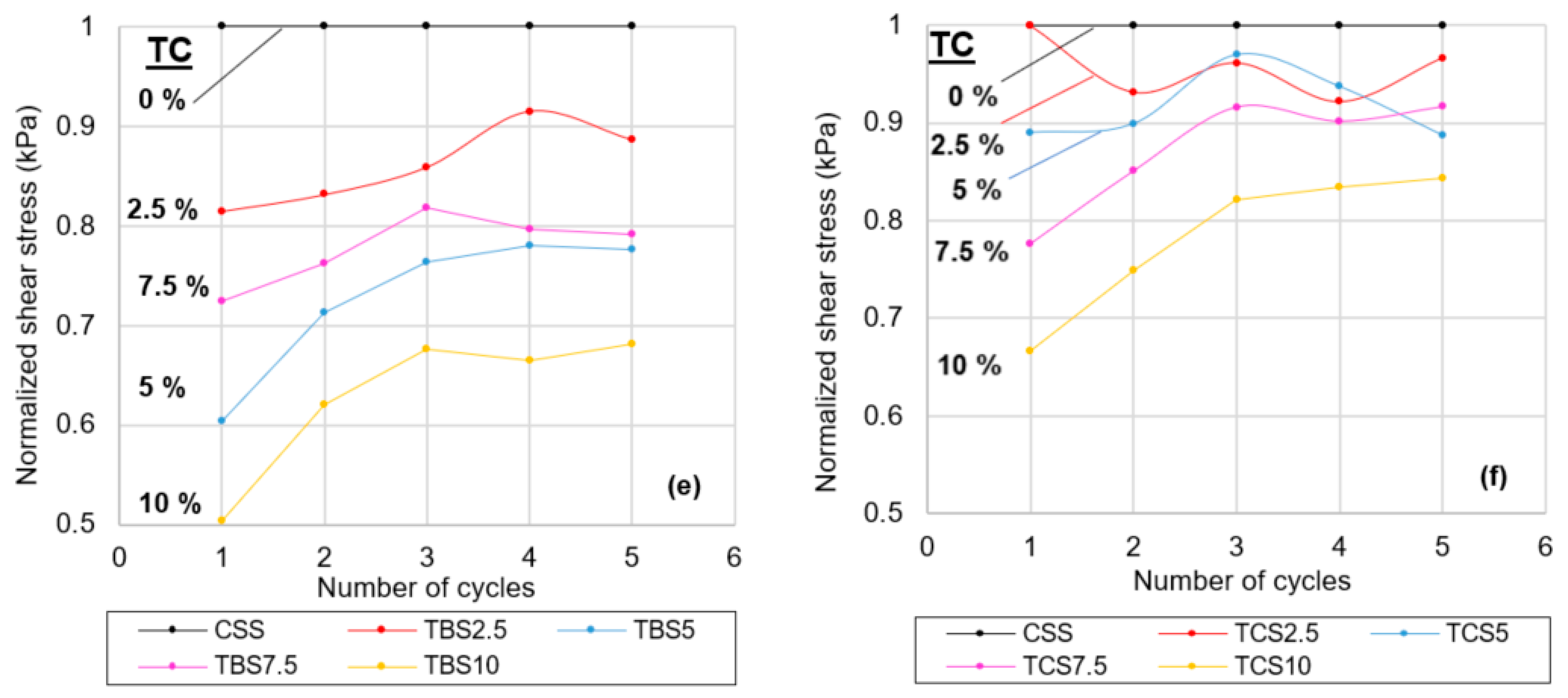 Sustainability 14 16850 g012b Sustainability 14 16850 g012b