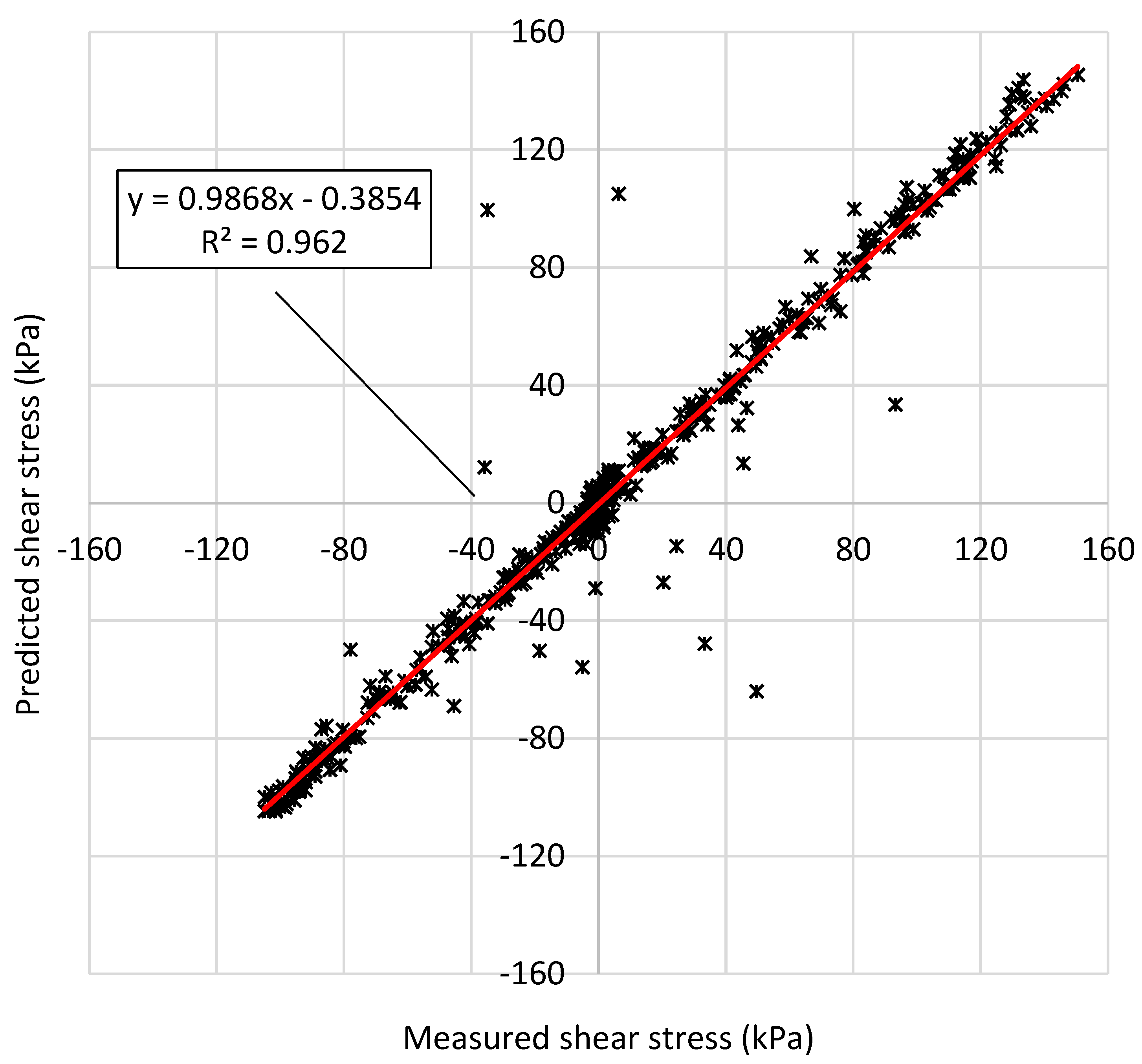 Sustainability 14 16850 g016 Sustainability 14 16850 g016