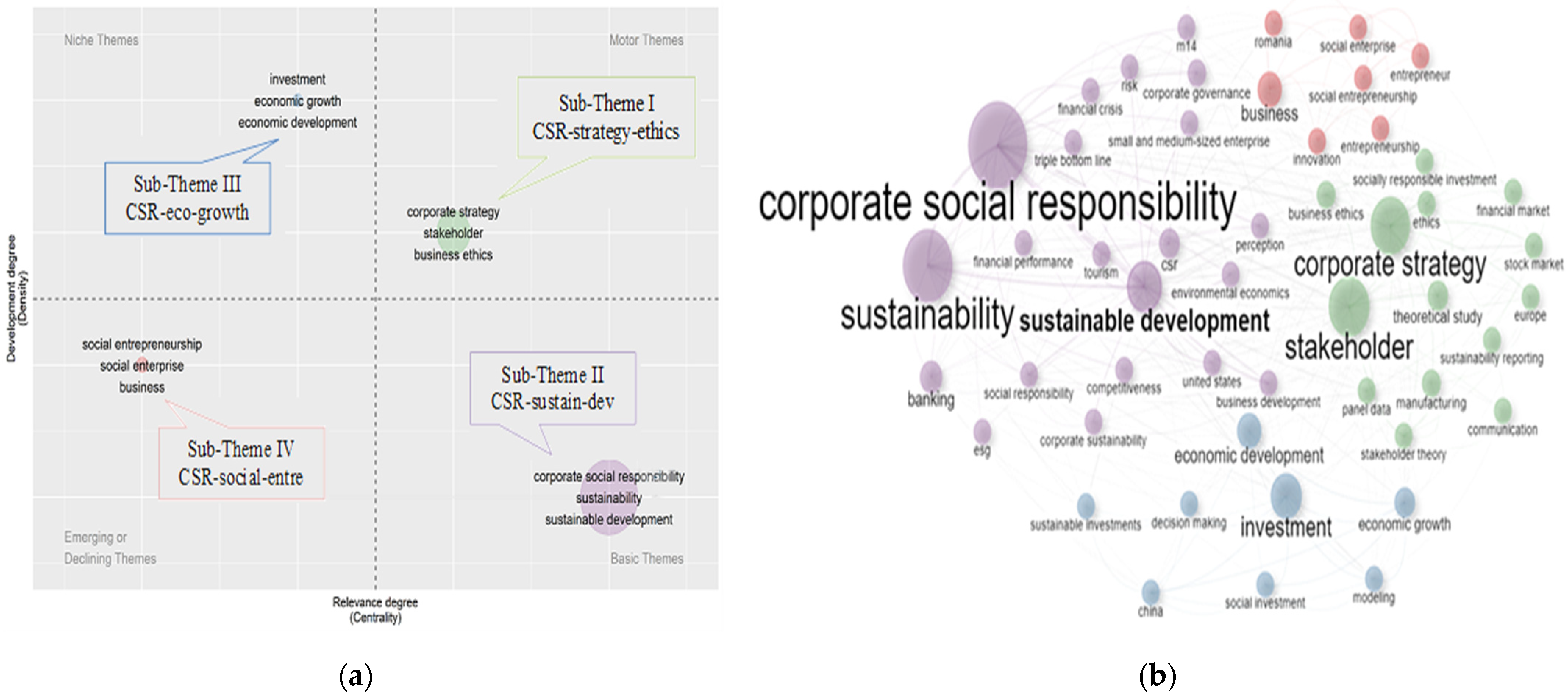 Sustainability 14 16852 g011
