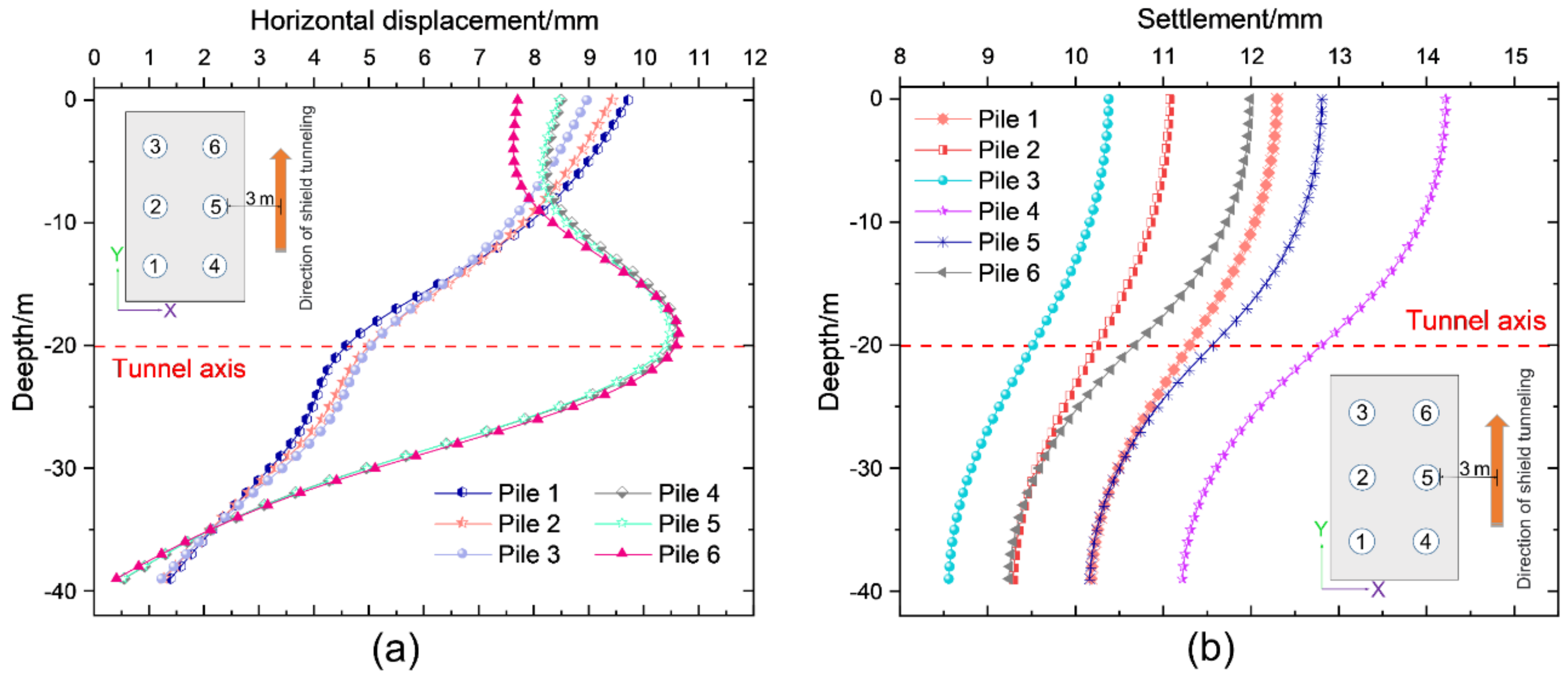 Sustainability 14 16854 g004 Sustainability 14 16854 g004