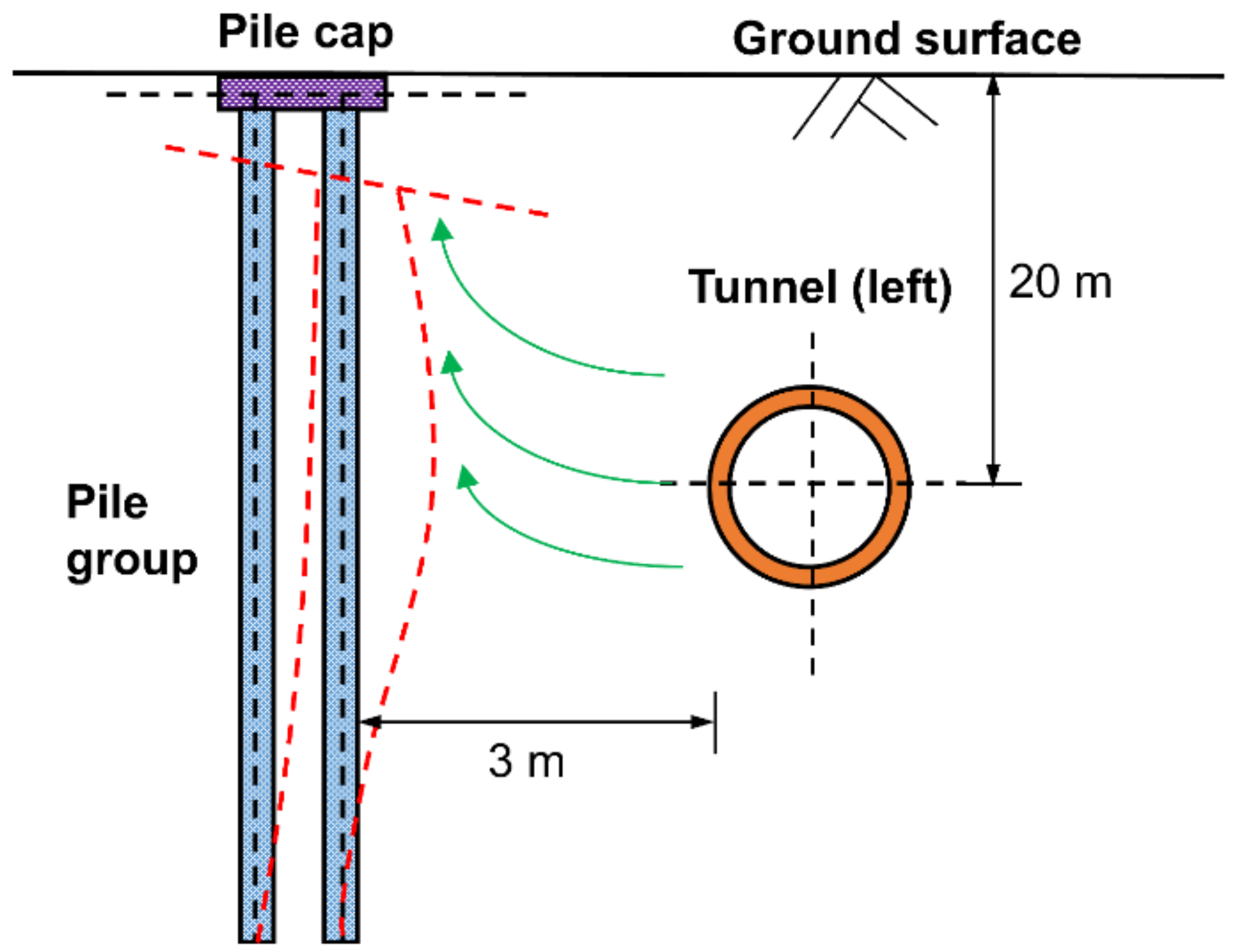 Sustainability 14 16854 g005 Sustainability 14 16854 g005