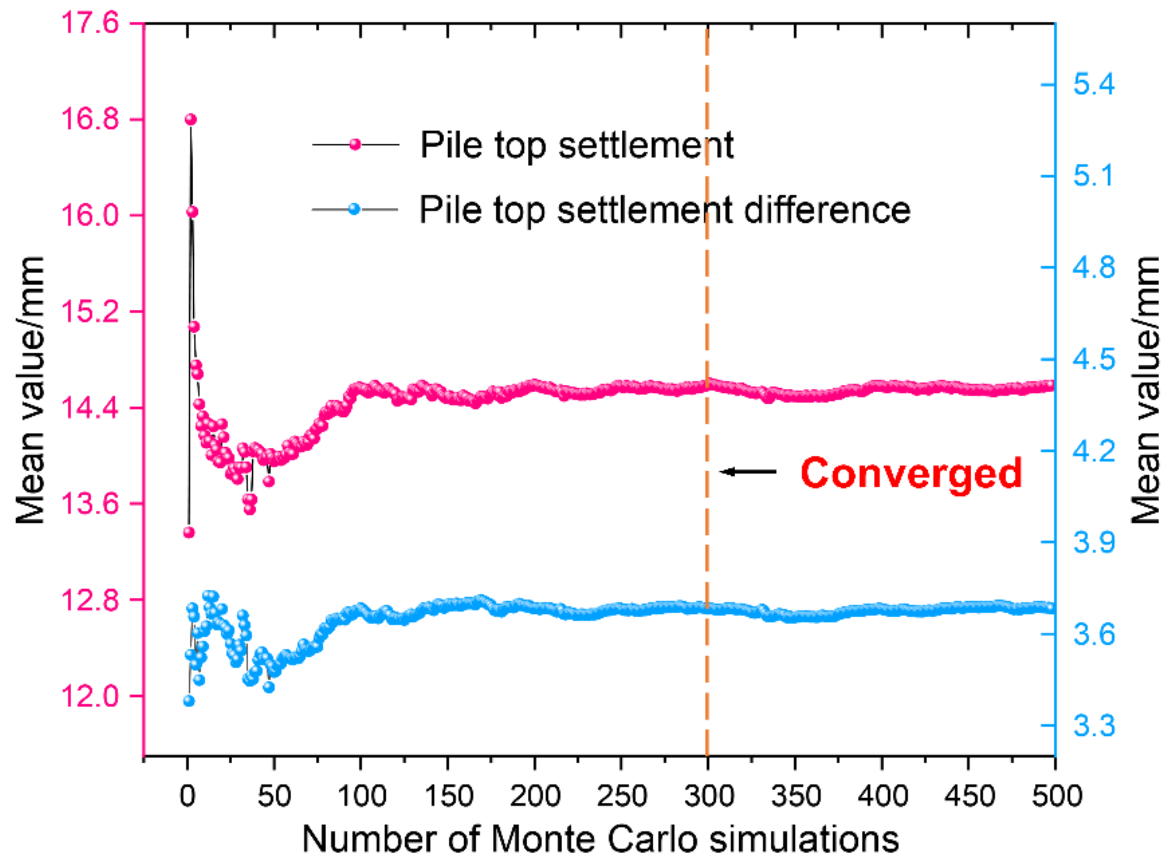 Sustainability 14 16854 g007 Sustainability 14 16854 g007
