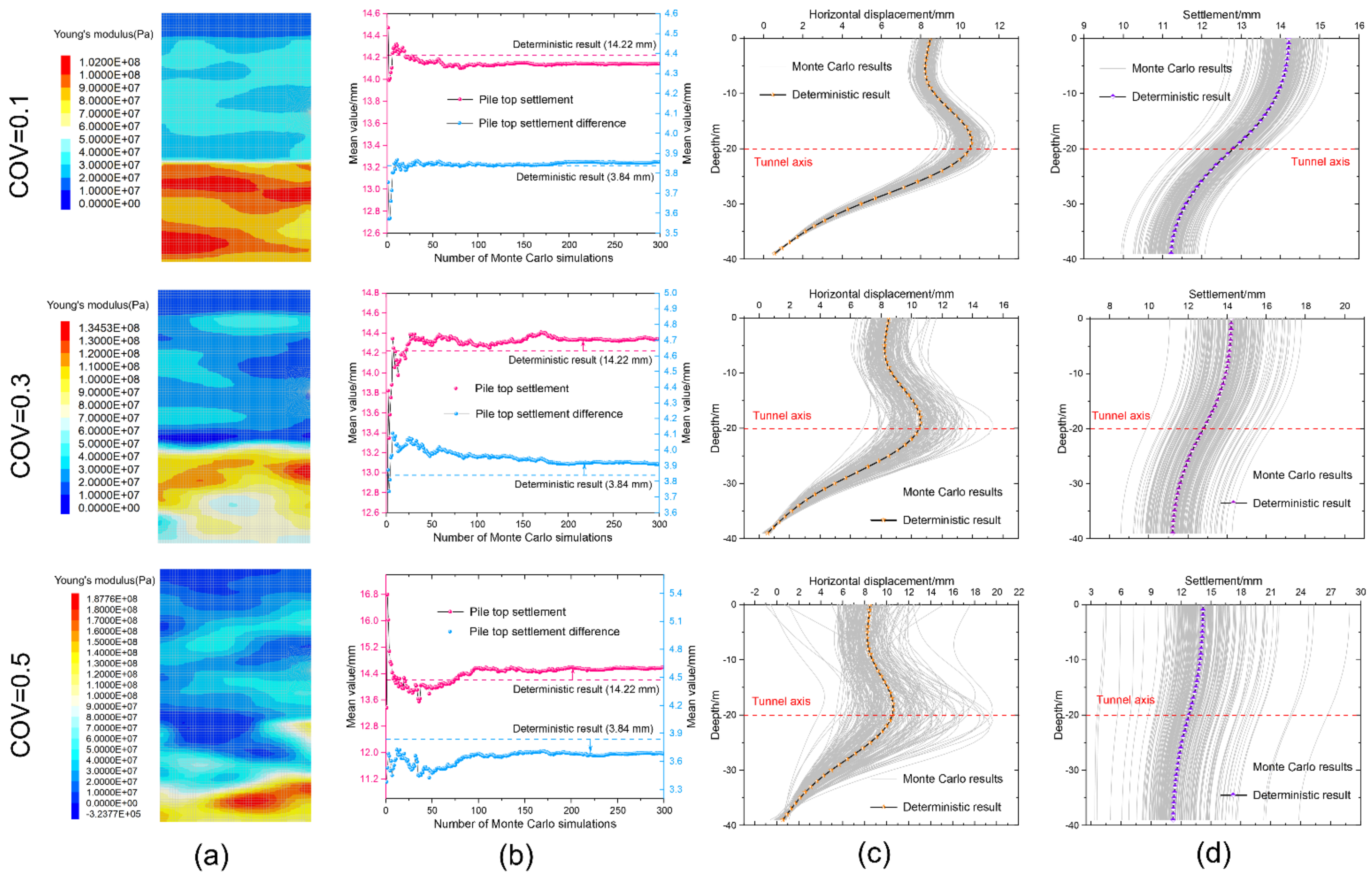 Sustainability 14 16854 g009 Sustainability 14 16854 g009