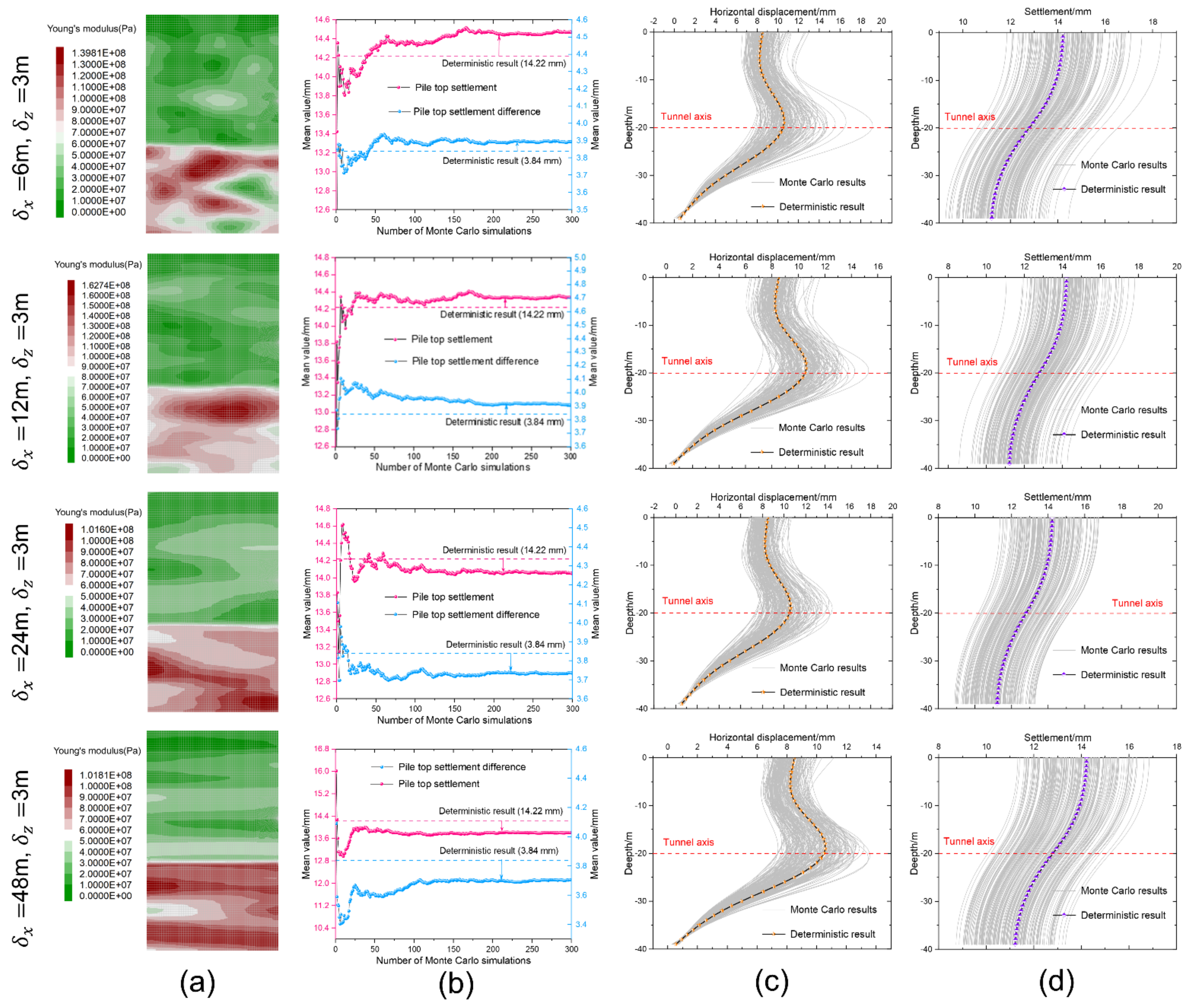 Sustainability 14 16854 g010 Sustainability 14 16854 g010