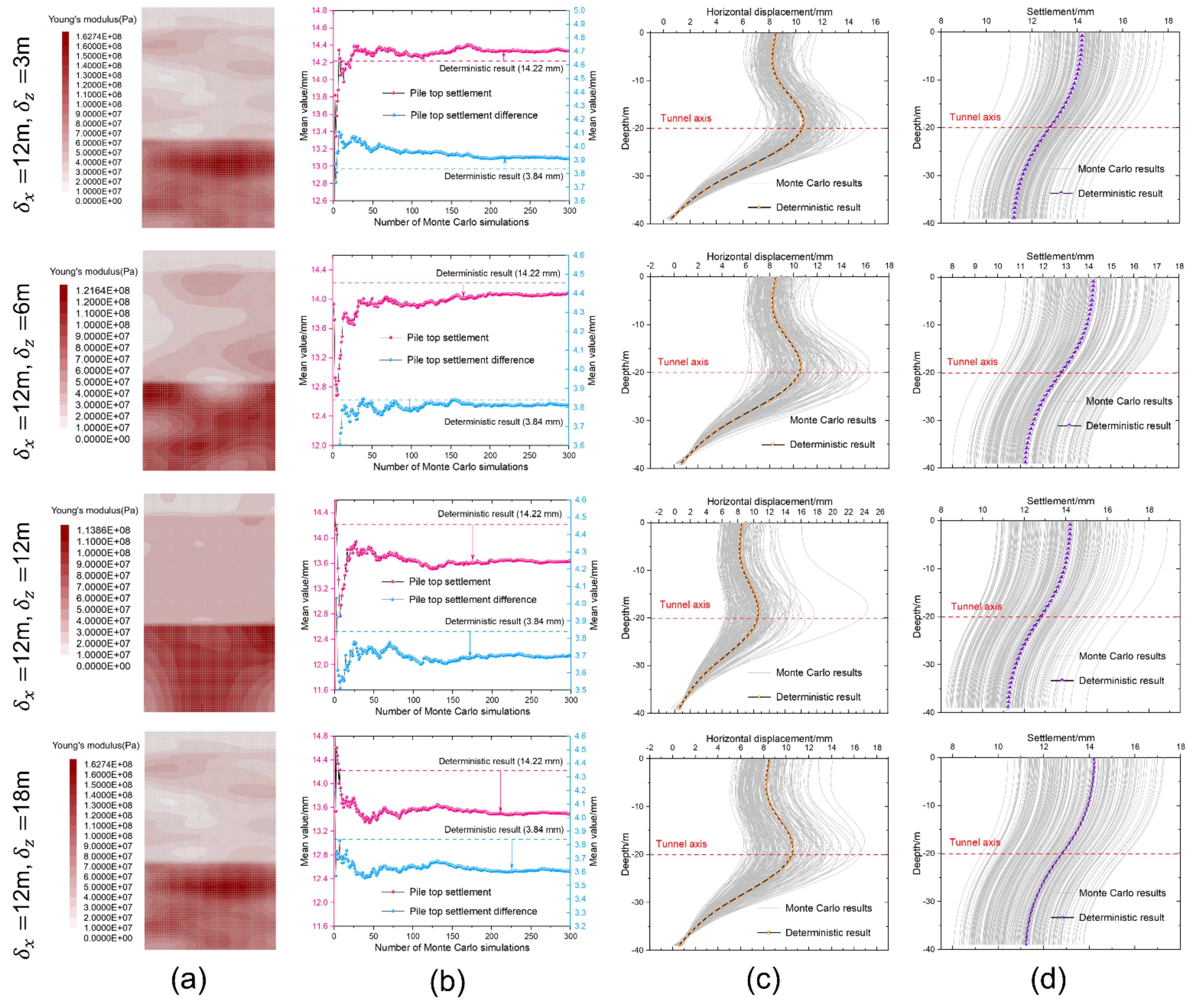 Sustainability 14 16854 g011 Sustainability 14 16854 g011