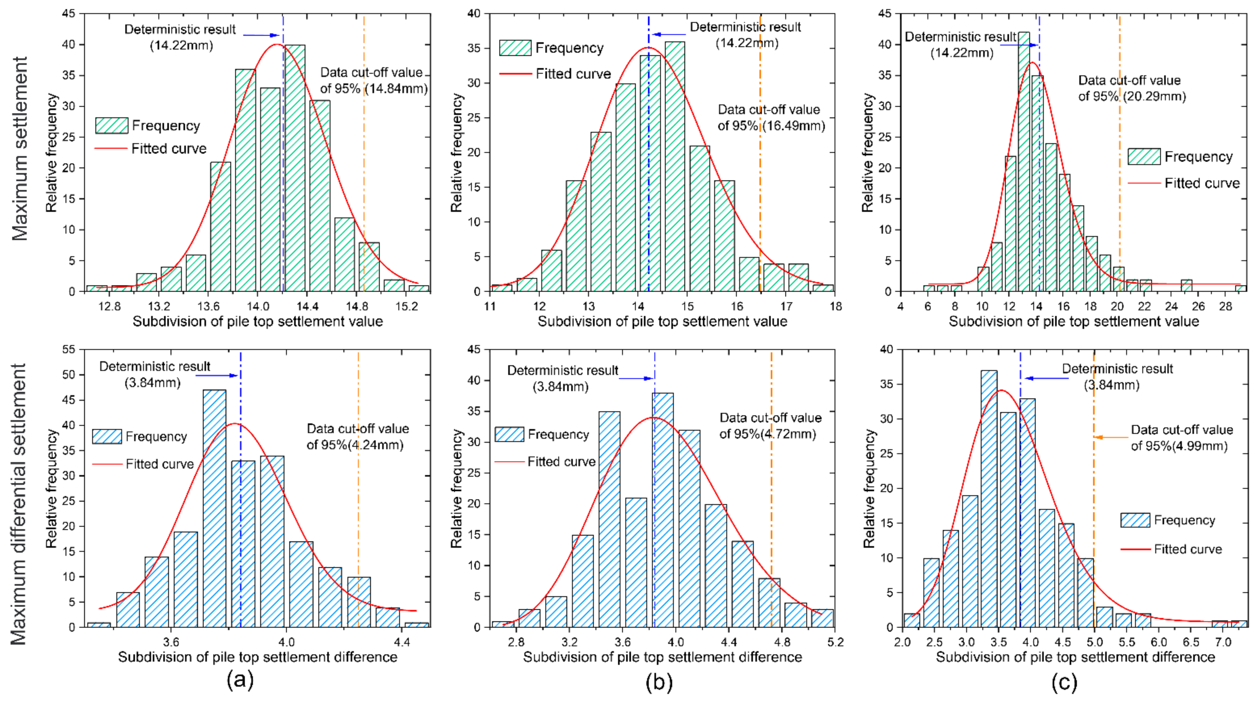 Sustainability 14 16854 g012 Sustainability 14 16854 g012