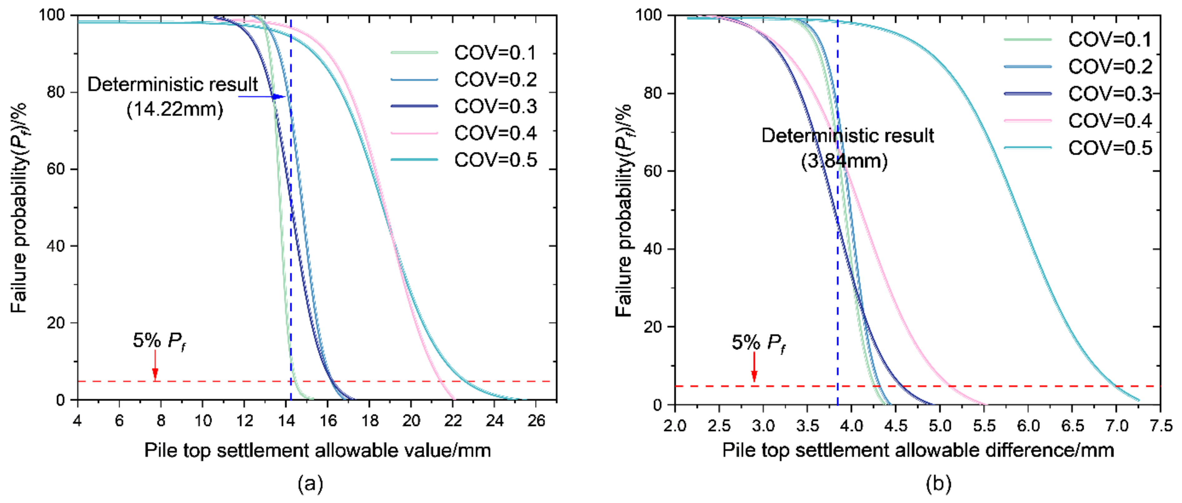 Sustainability 14 16854 g013 Sustainability 14 16854 g013