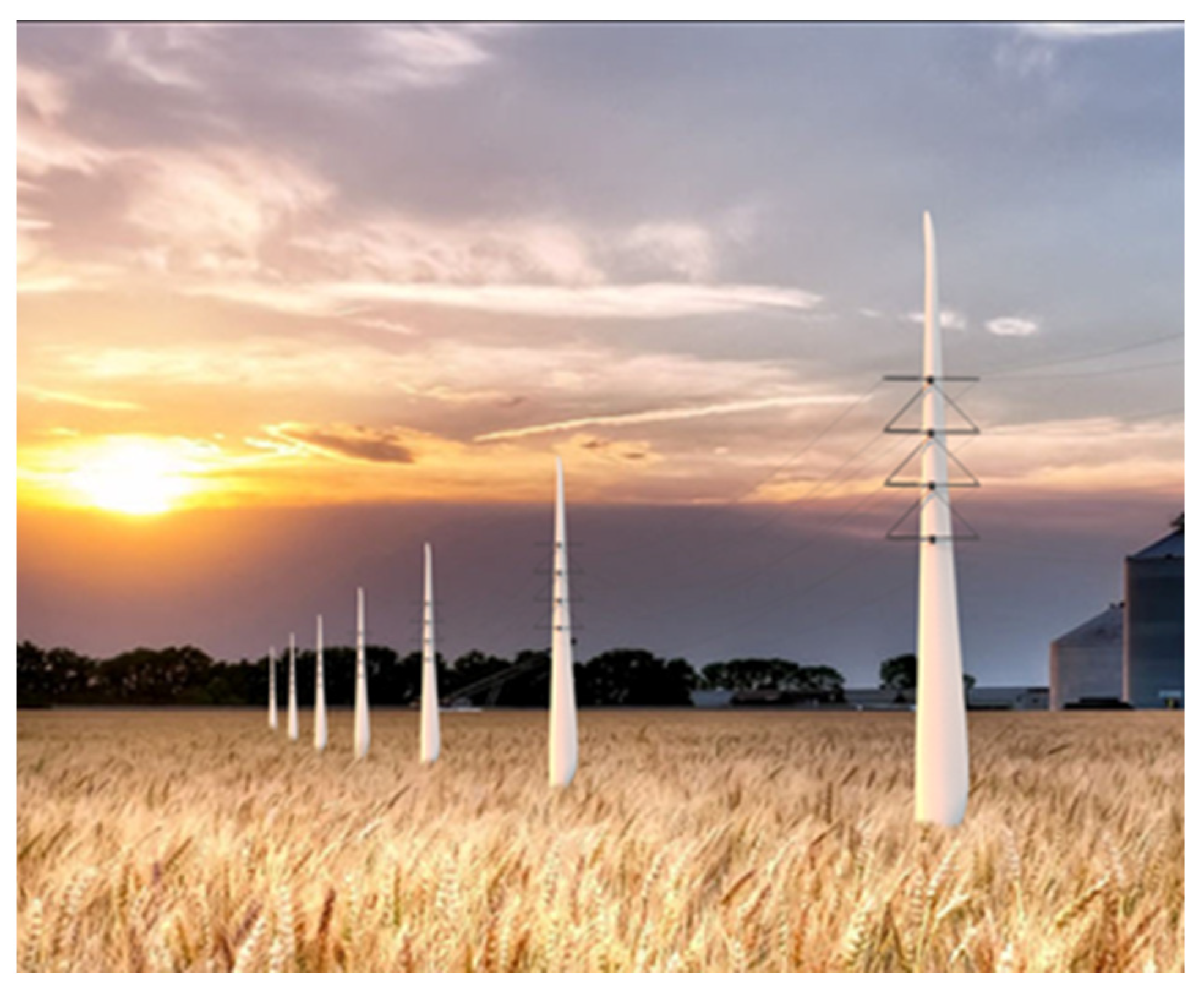 Sustainability 14 16855 g005