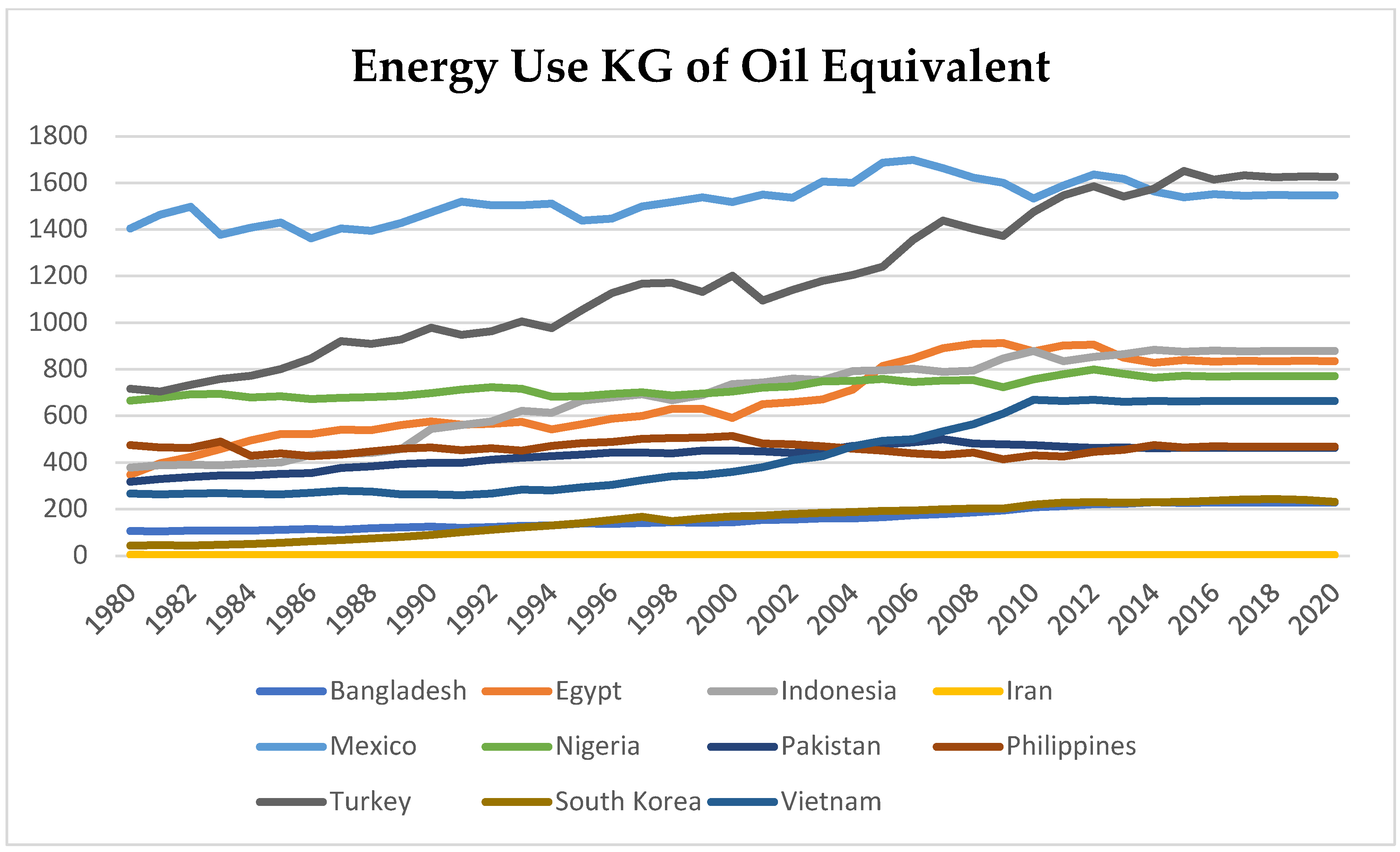 Sustainability 14 16856 g002