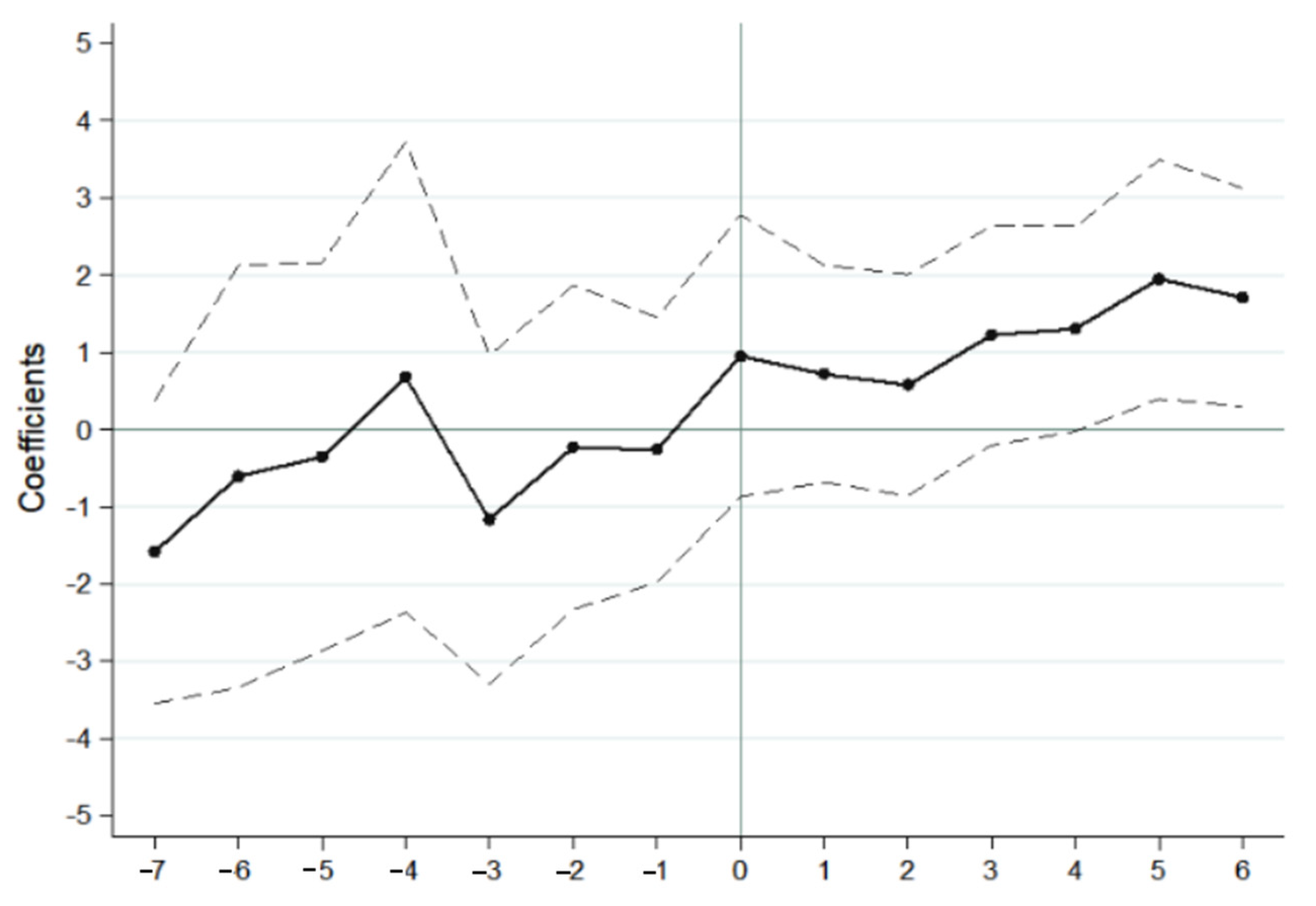 Sustainability 14 16859 g003
