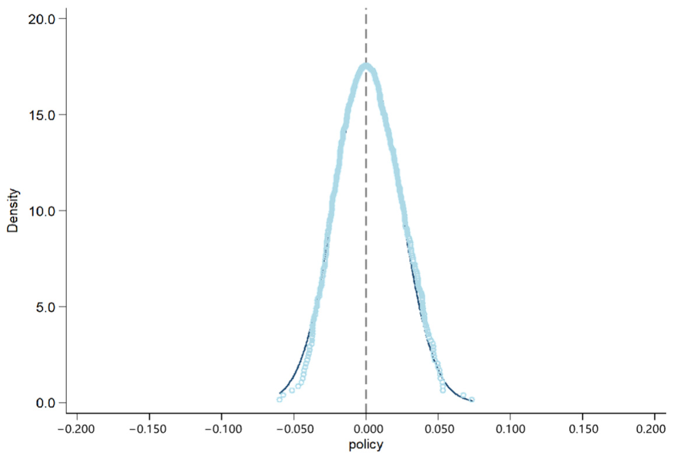 Sustainability 14 16859 g004
