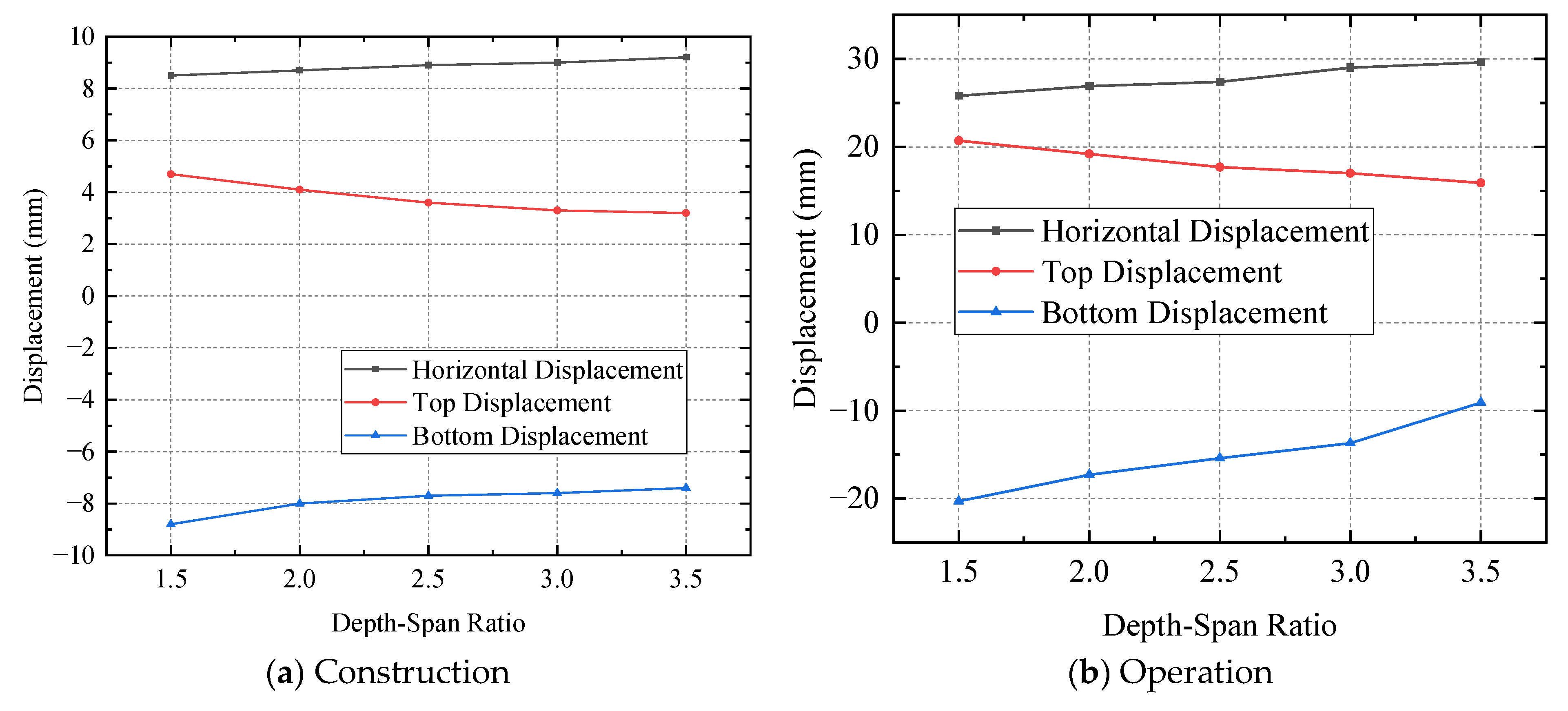Sustainability 14 16864 g006