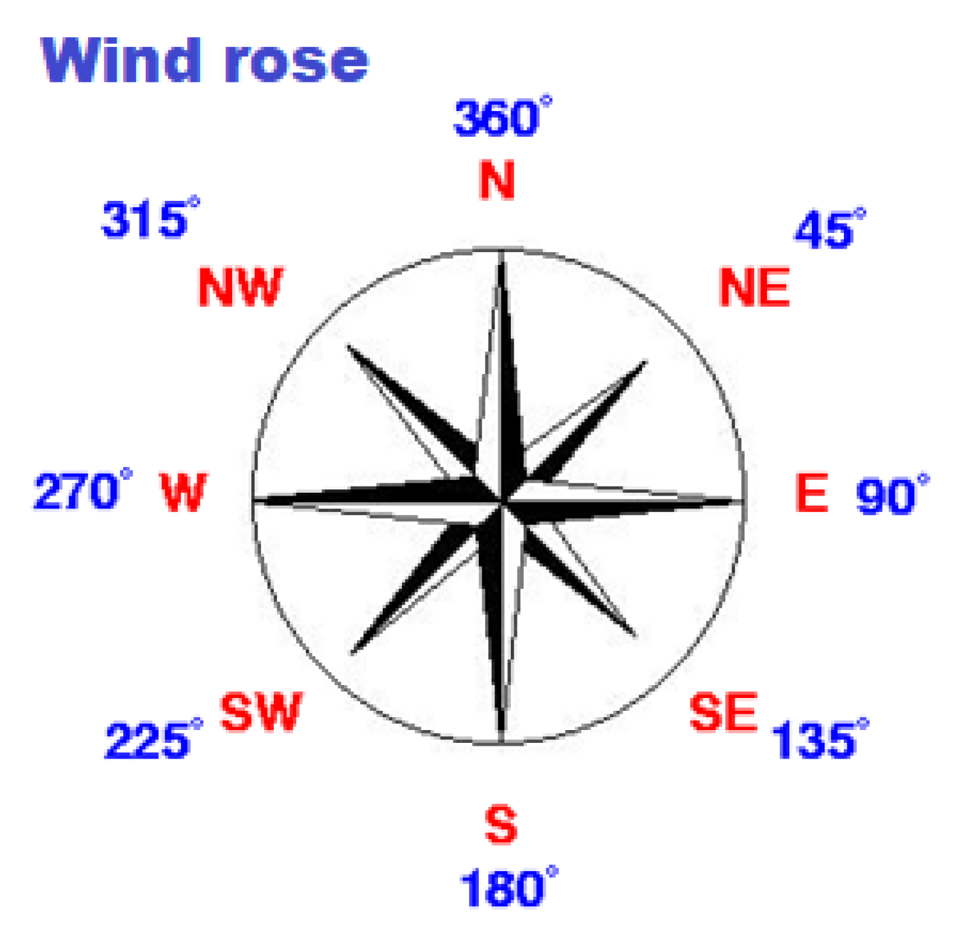 Sustainability 14 16865 g004