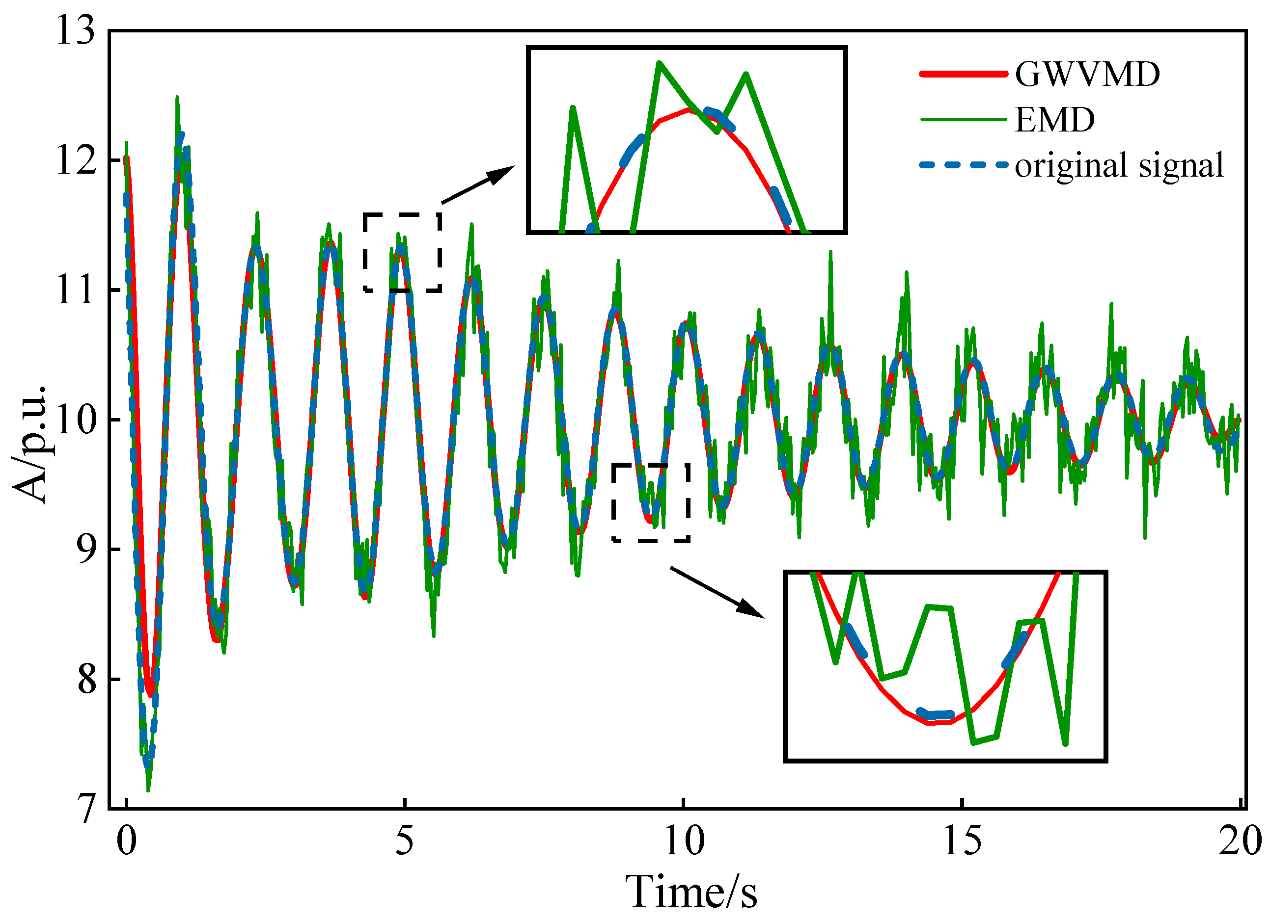 Sustainability 14 16867 g008 550