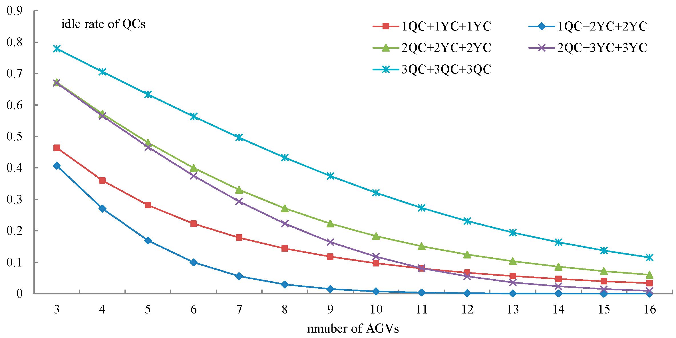 Sustainability 14 16869 g005 Sustainability 14 16869 g005