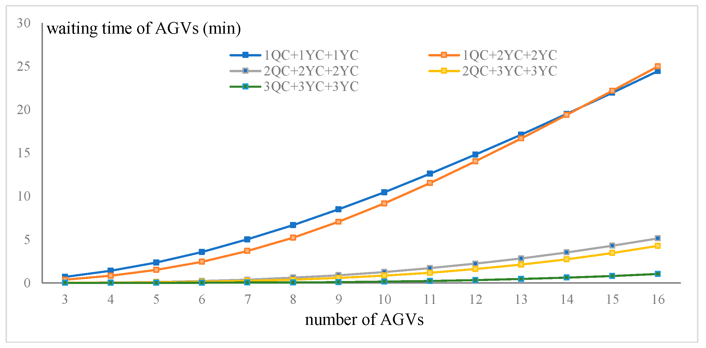 Sustainability 14 16869 g006 Sustainability 14 16869 g006