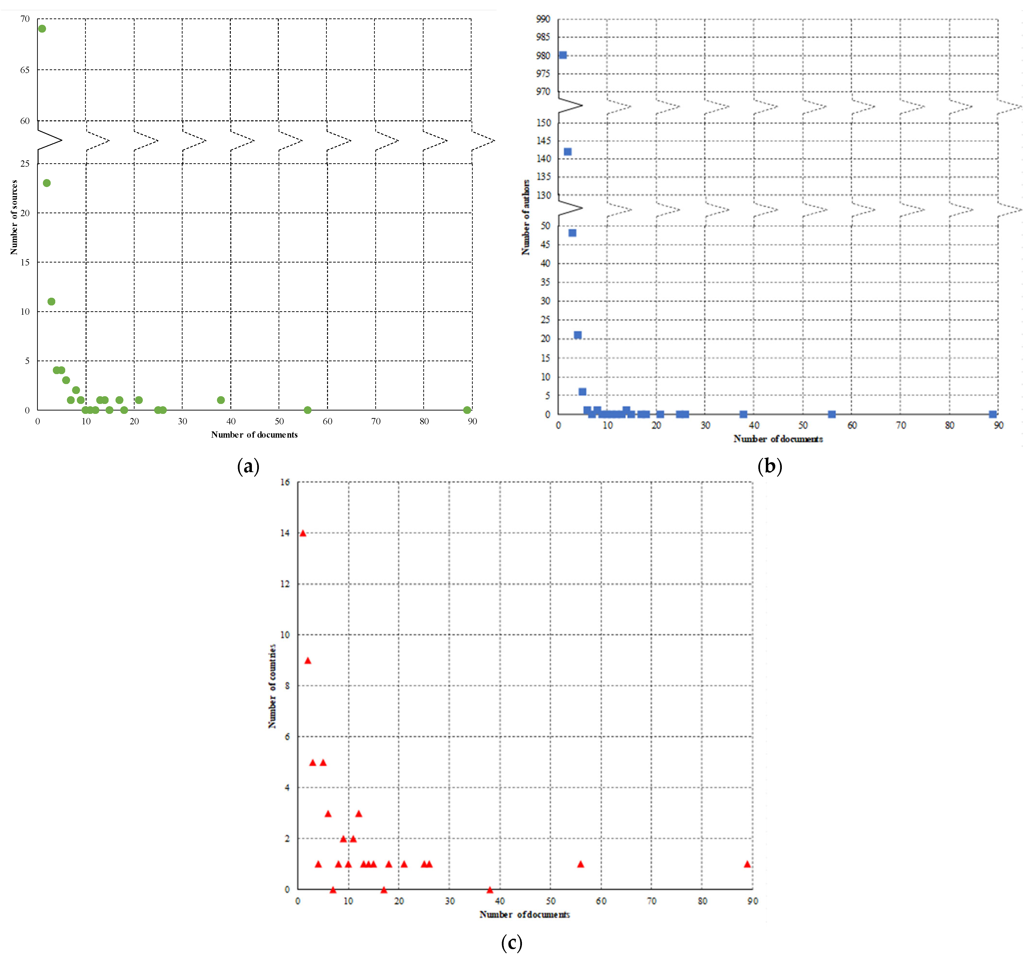 Sustainability 14 16871 g004