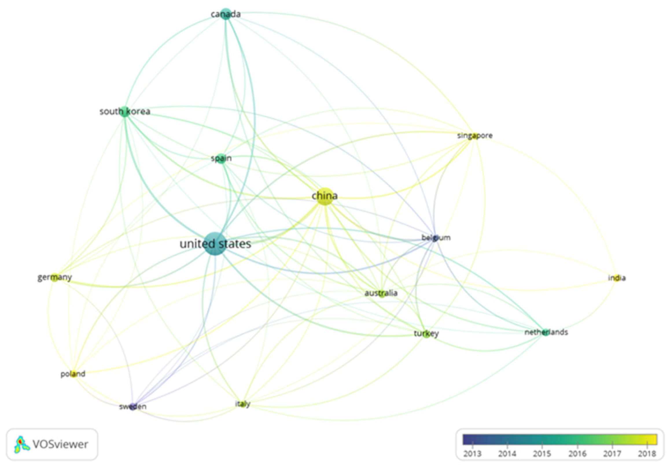 Sustainability 14 16871 g007