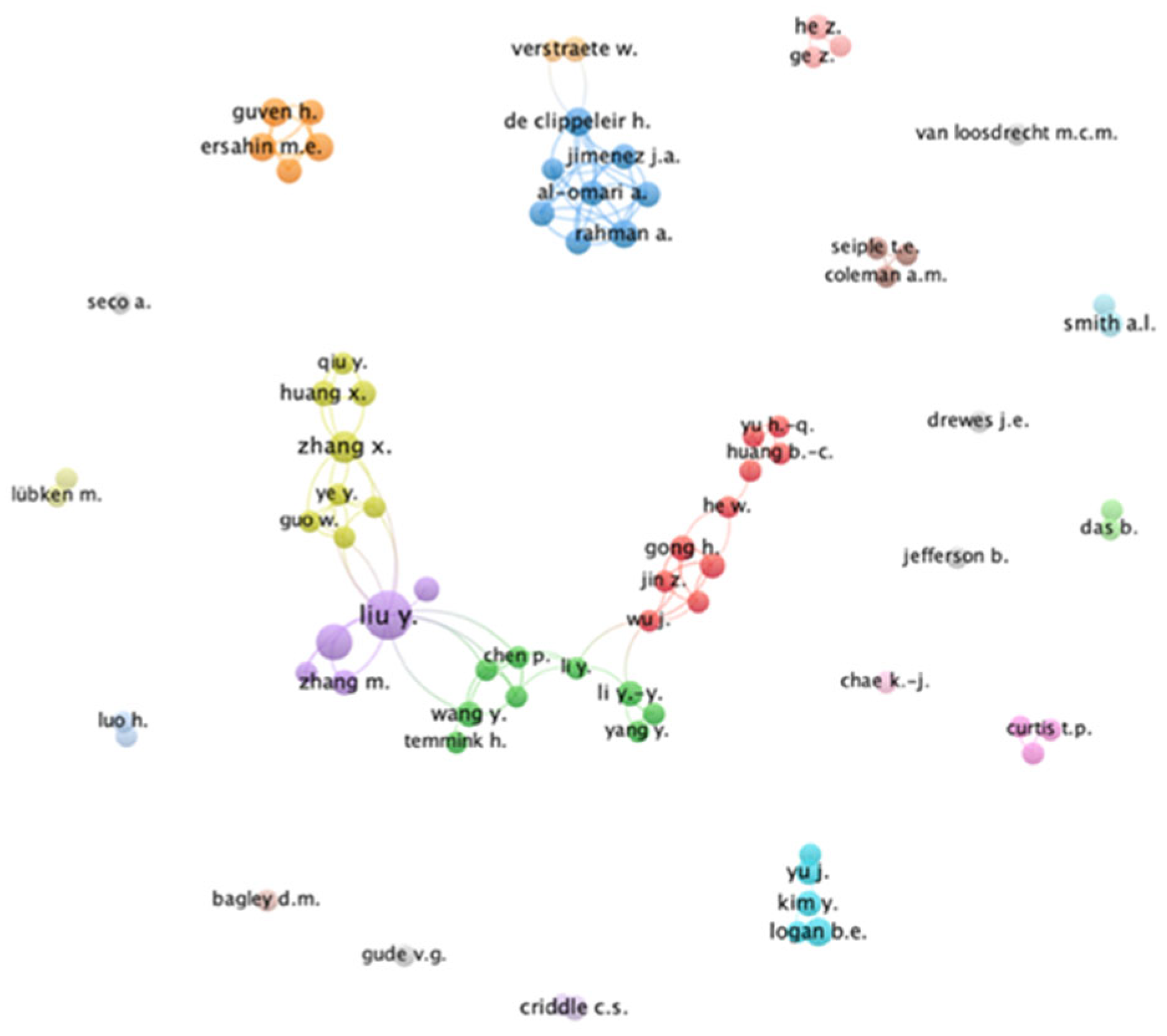 Sustainability 14 16871 g009