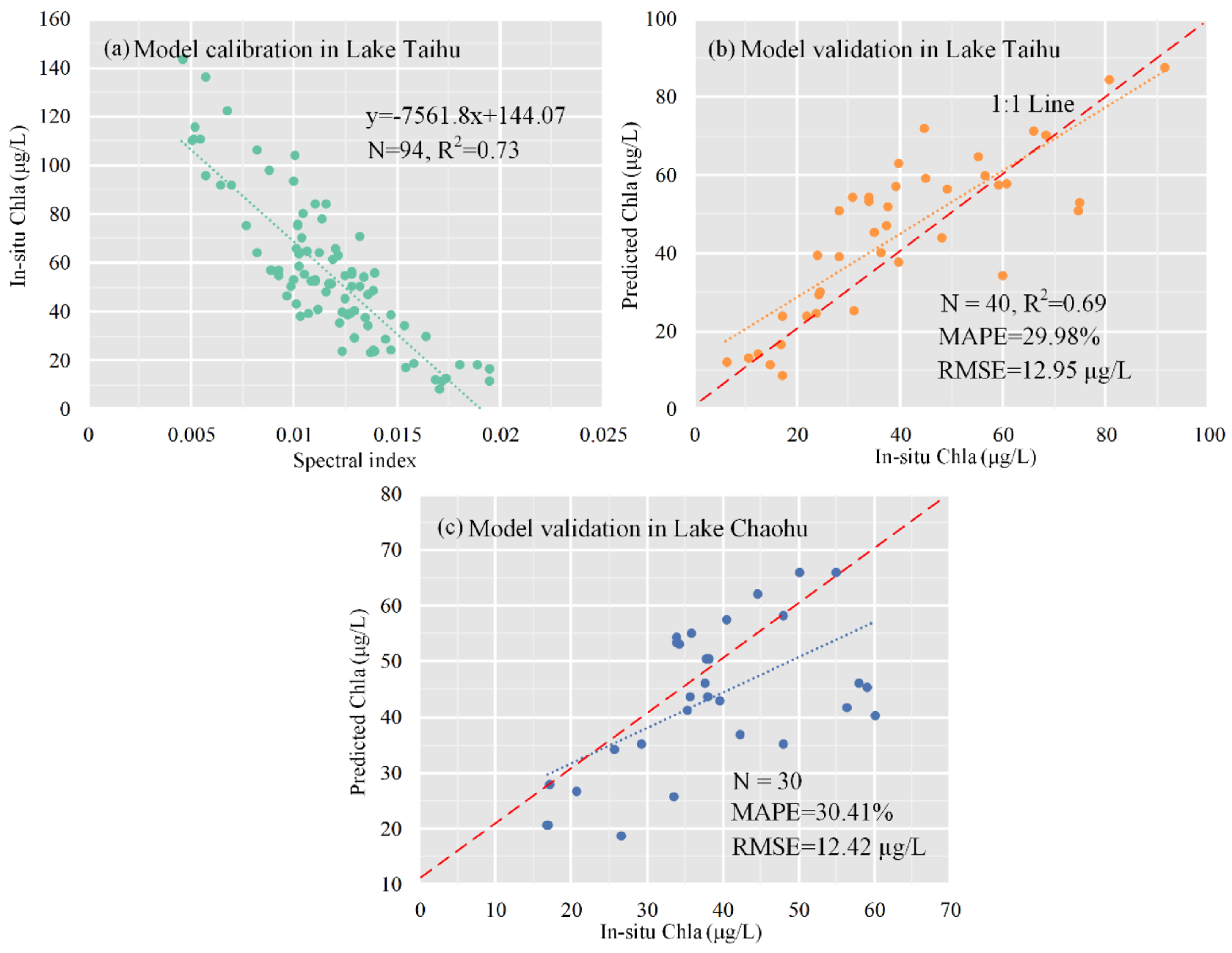 Sustainability 14 16874 g002