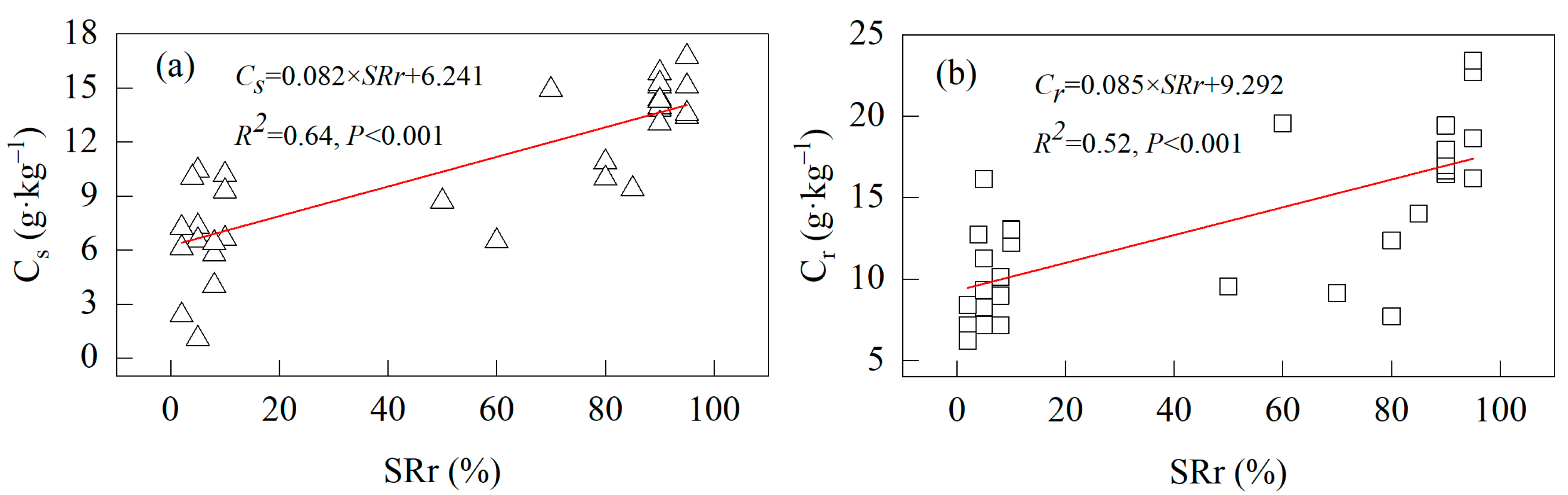 Sustainability 14 16875 g004 Sustainability 14 16875 g004