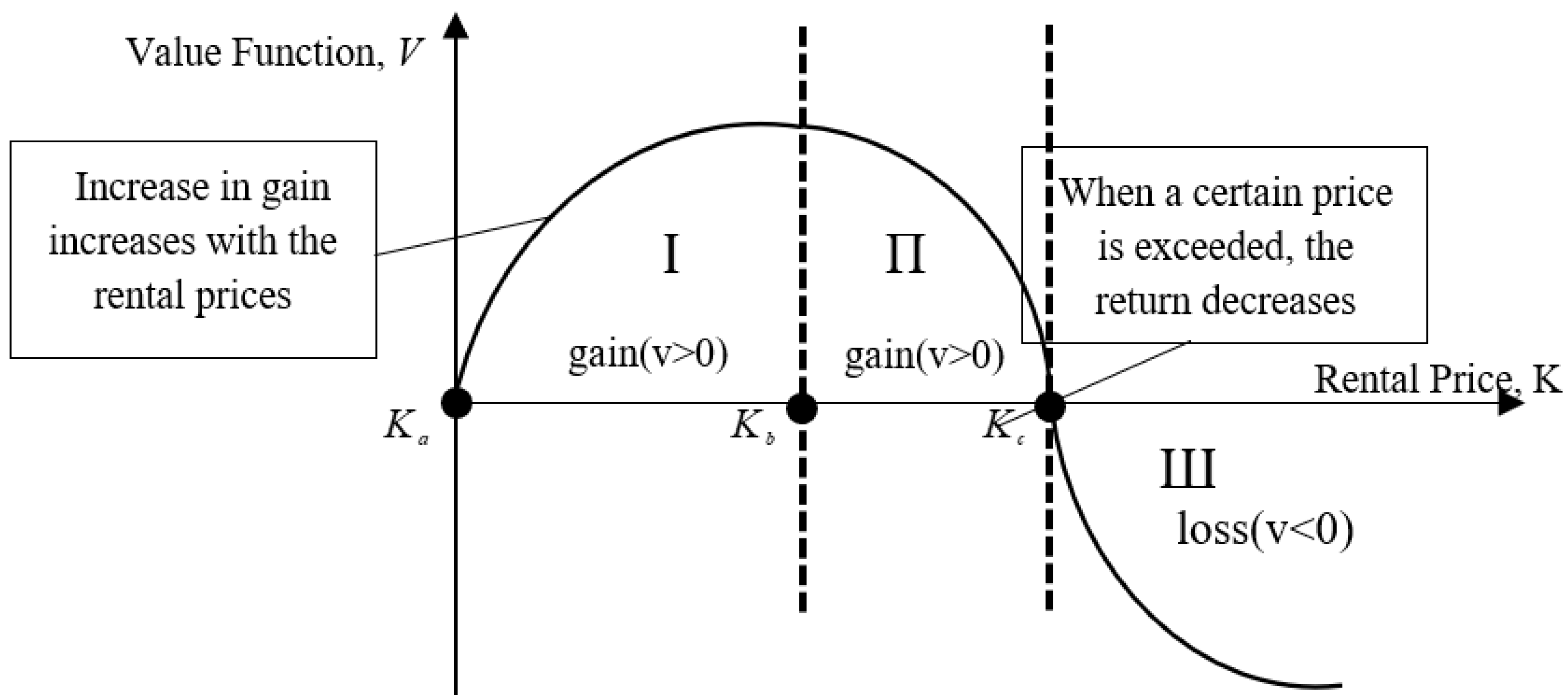 Sustainability 14 16877 g003