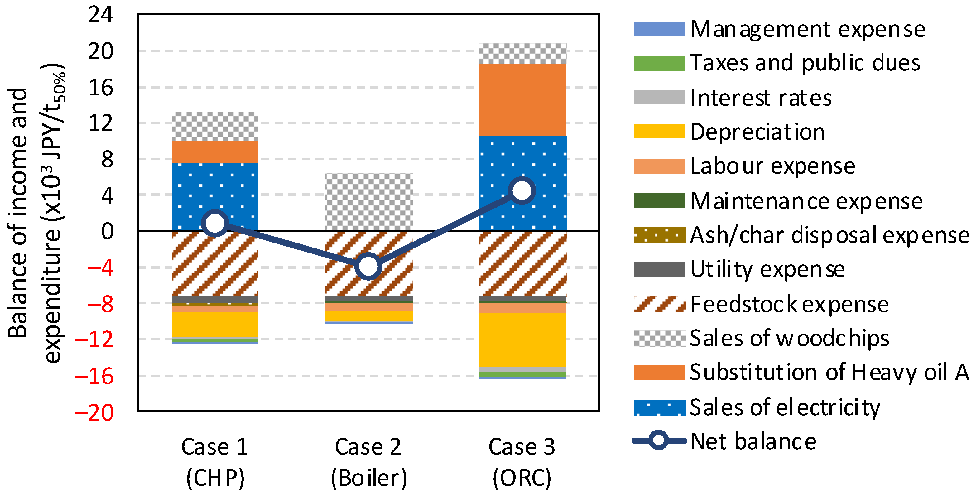 Sustainability 14 16878 g004