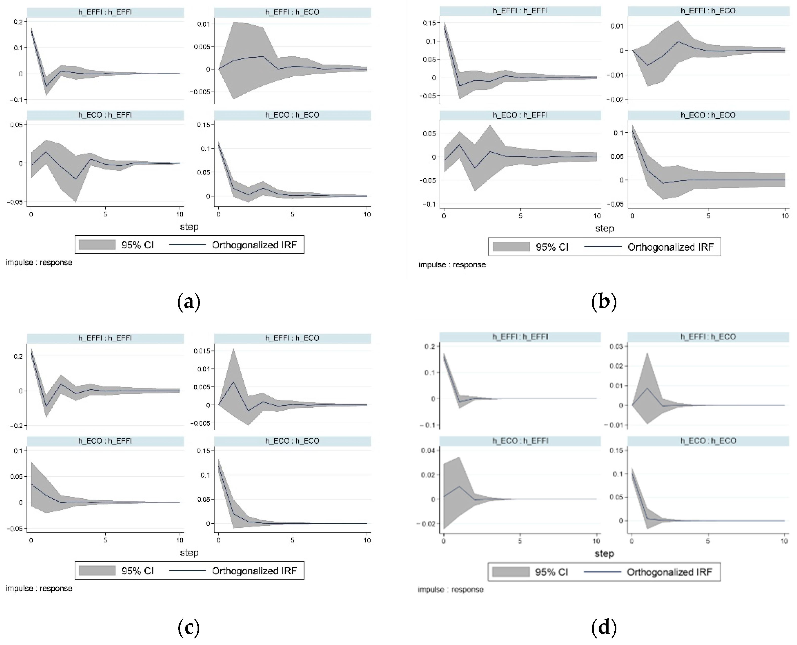 Sustainability 14 16880 g003 Sustainability 14 16880 g003